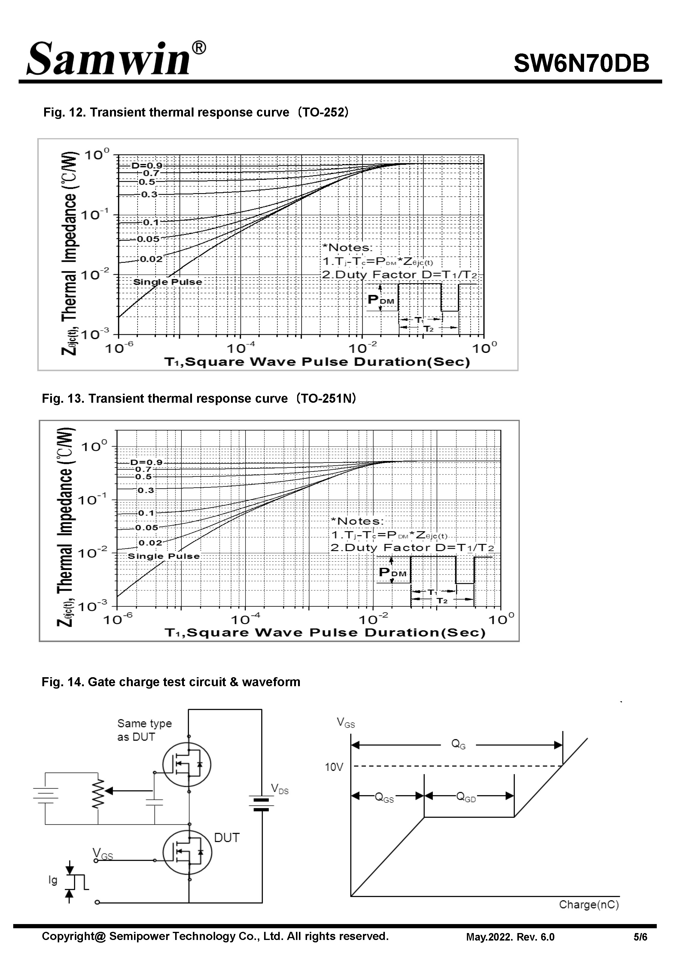 SAMWIN MOSFET