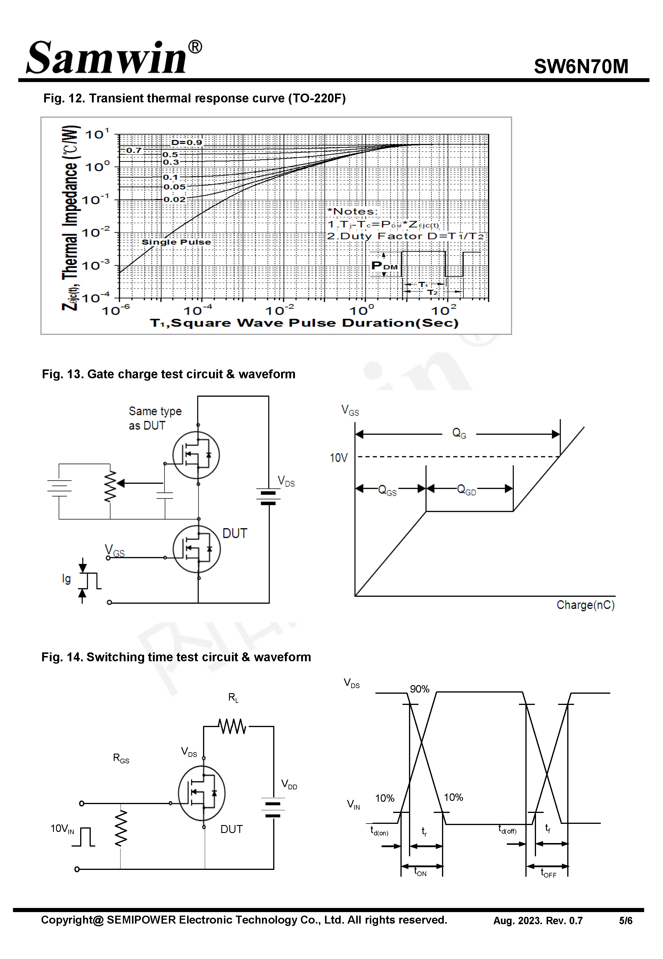 SAMWIN MOSFET