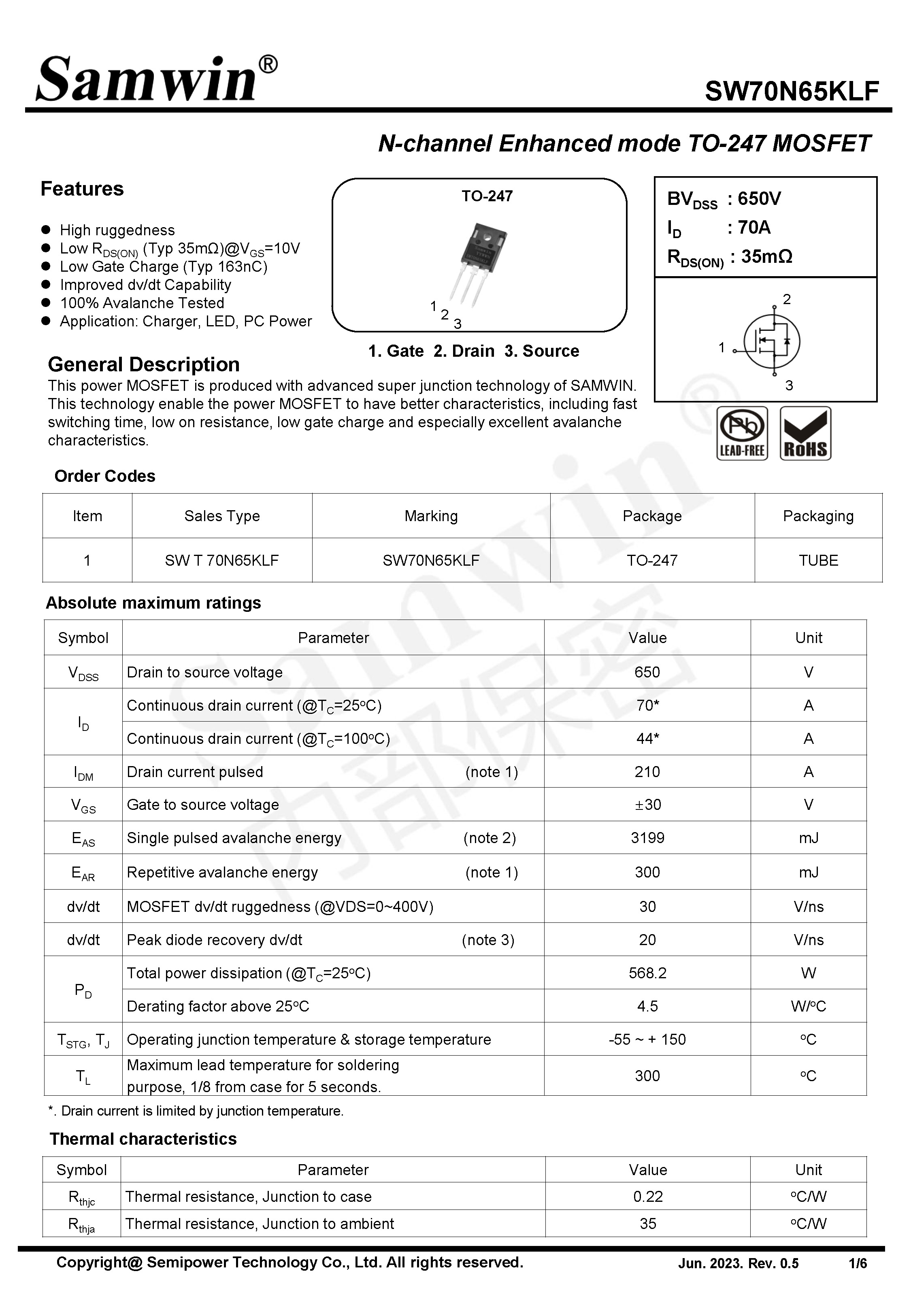 SAMWIN MOSFET