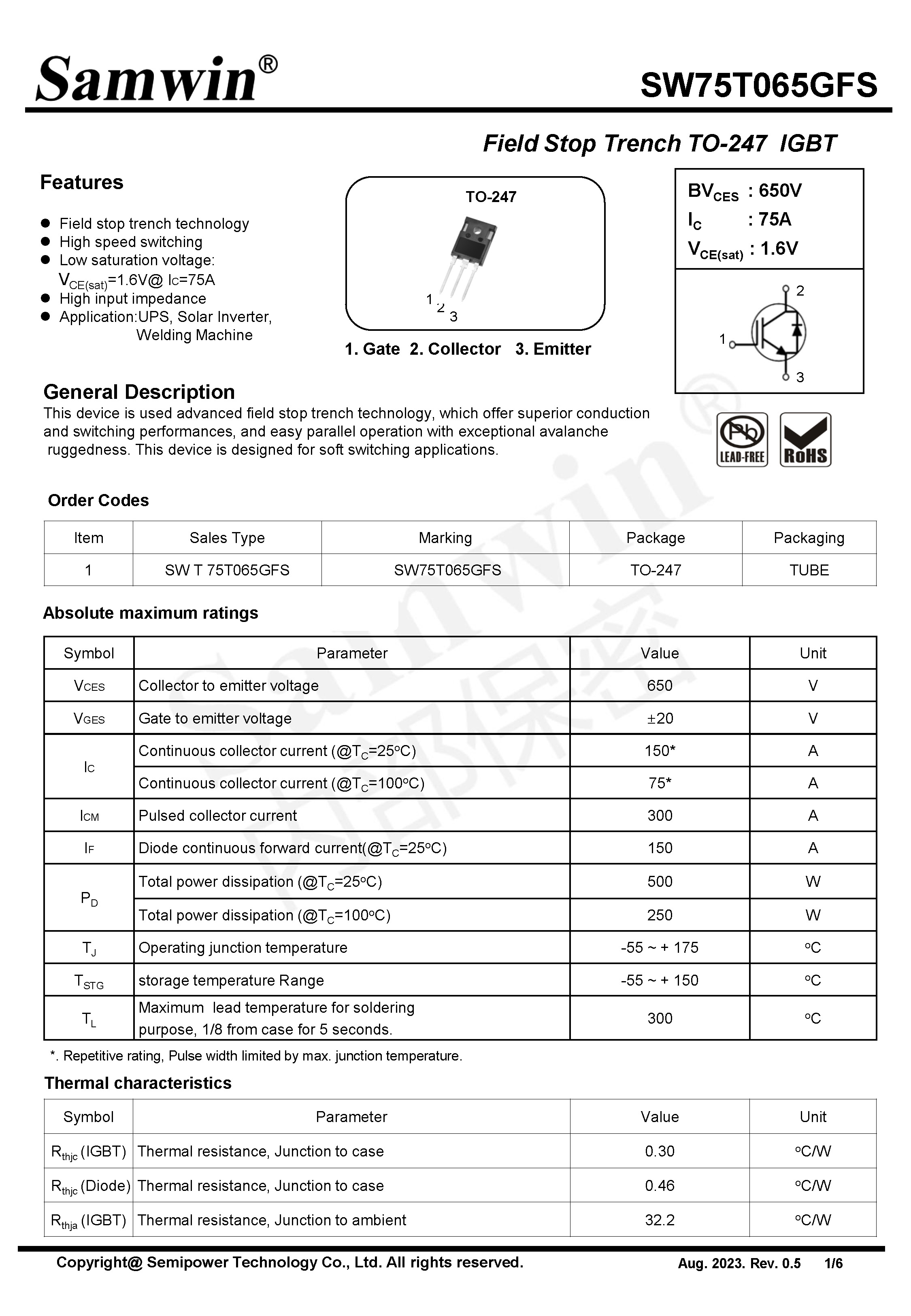 SAMWIN MOSFET