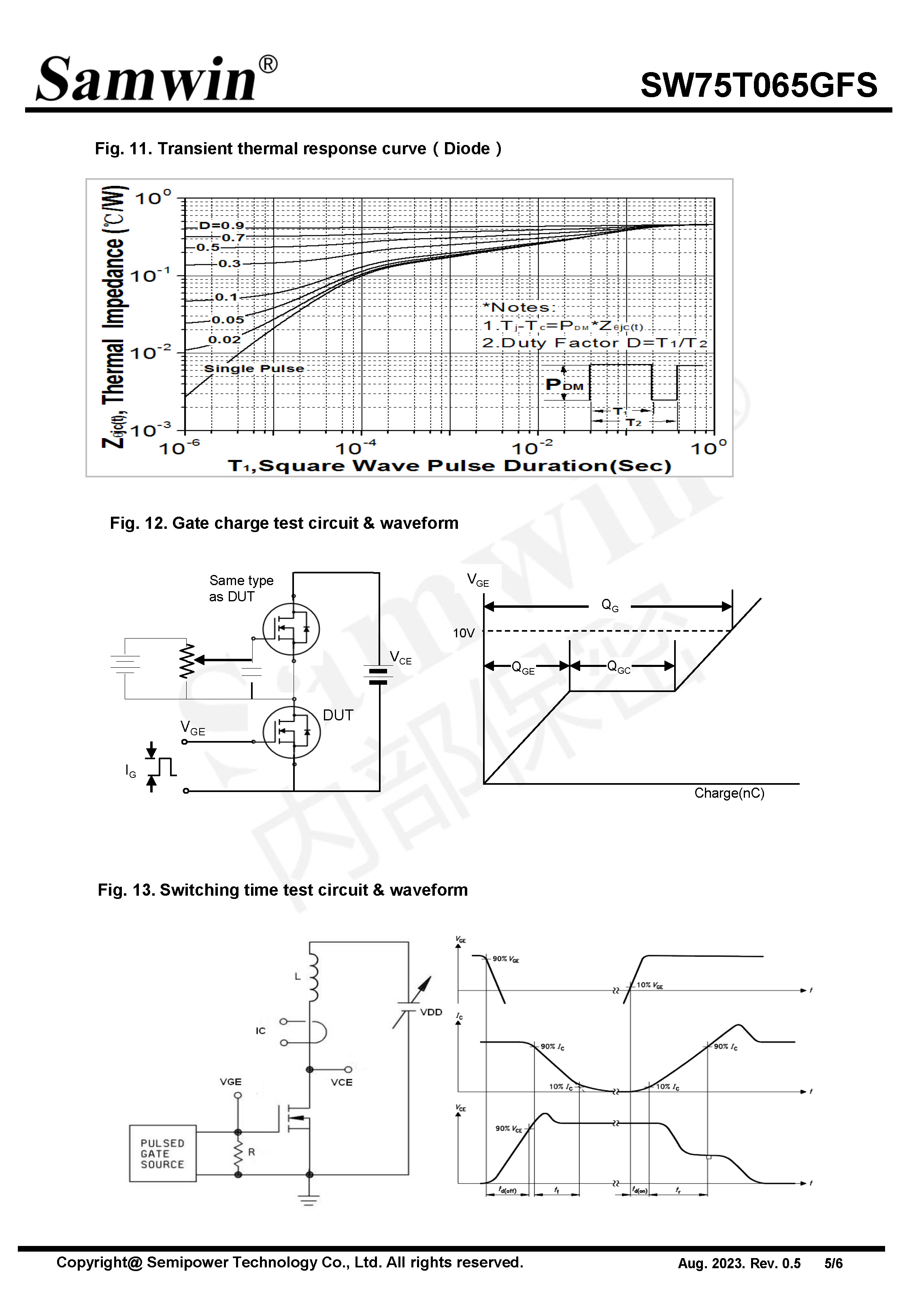 SAMWIN MOSFET