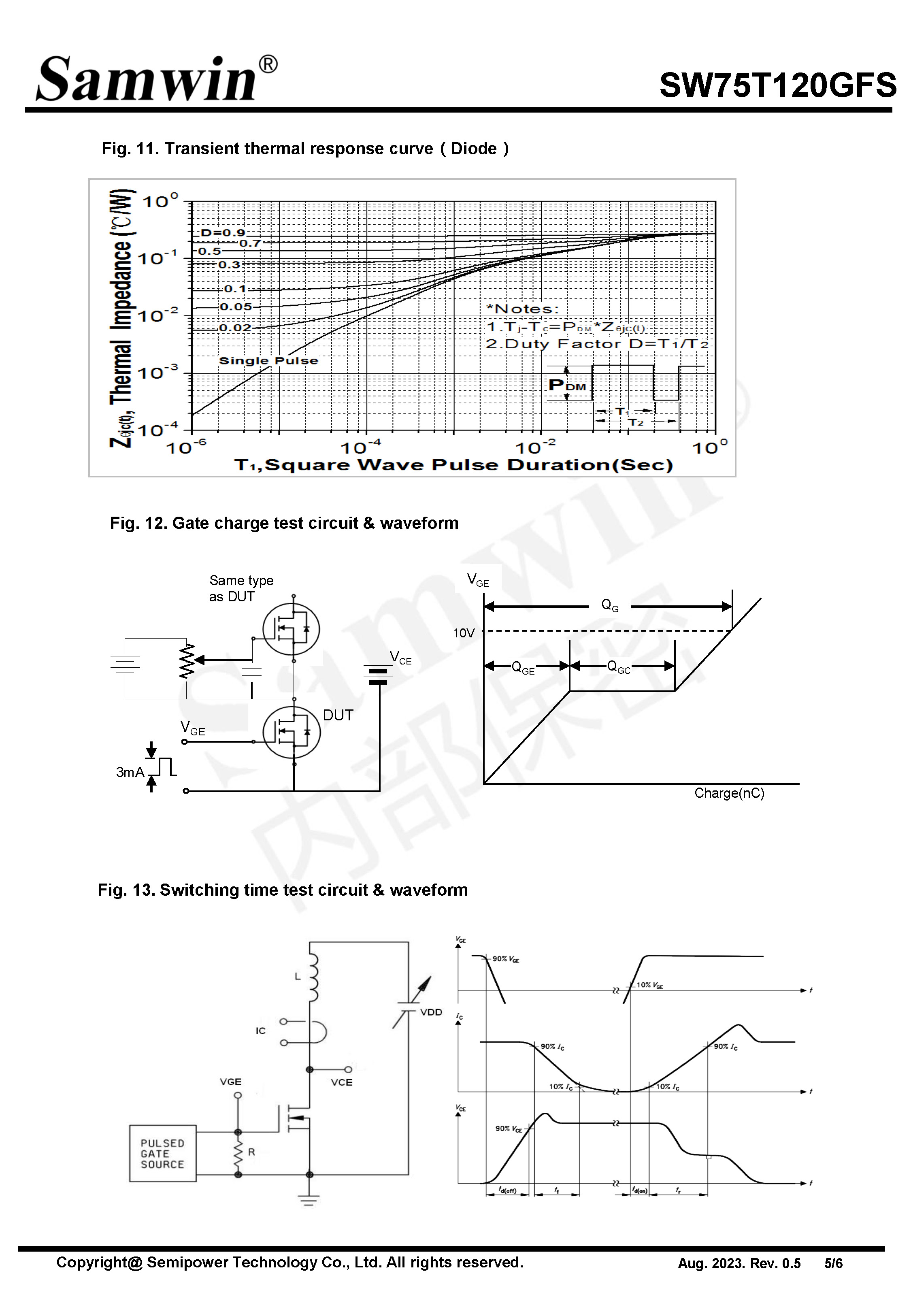 SAMWIN MOSFET