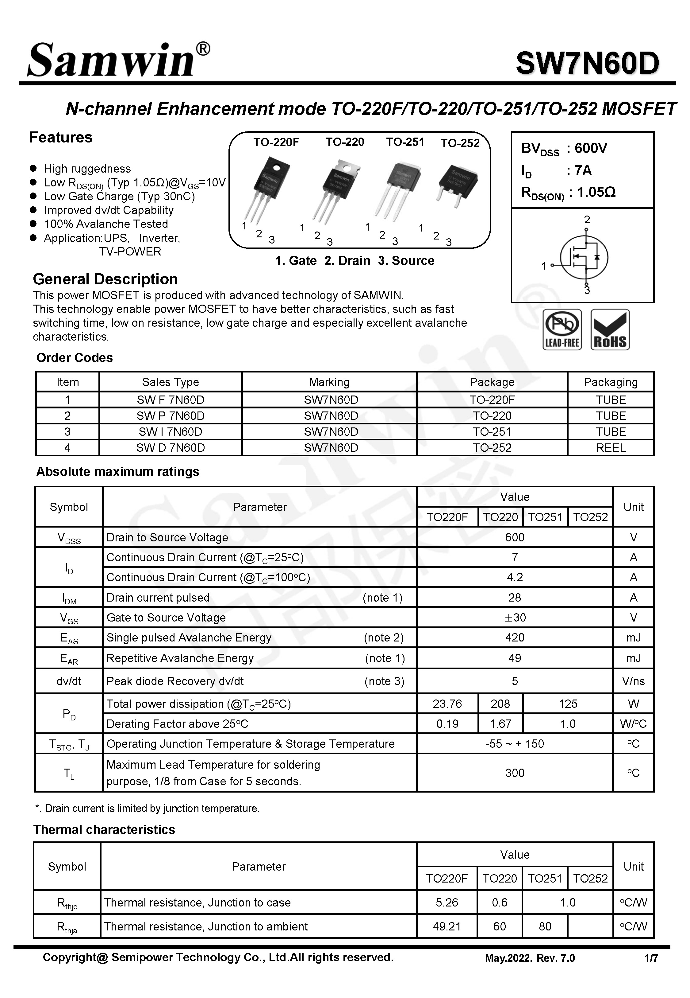 SAMWIN MOSFET