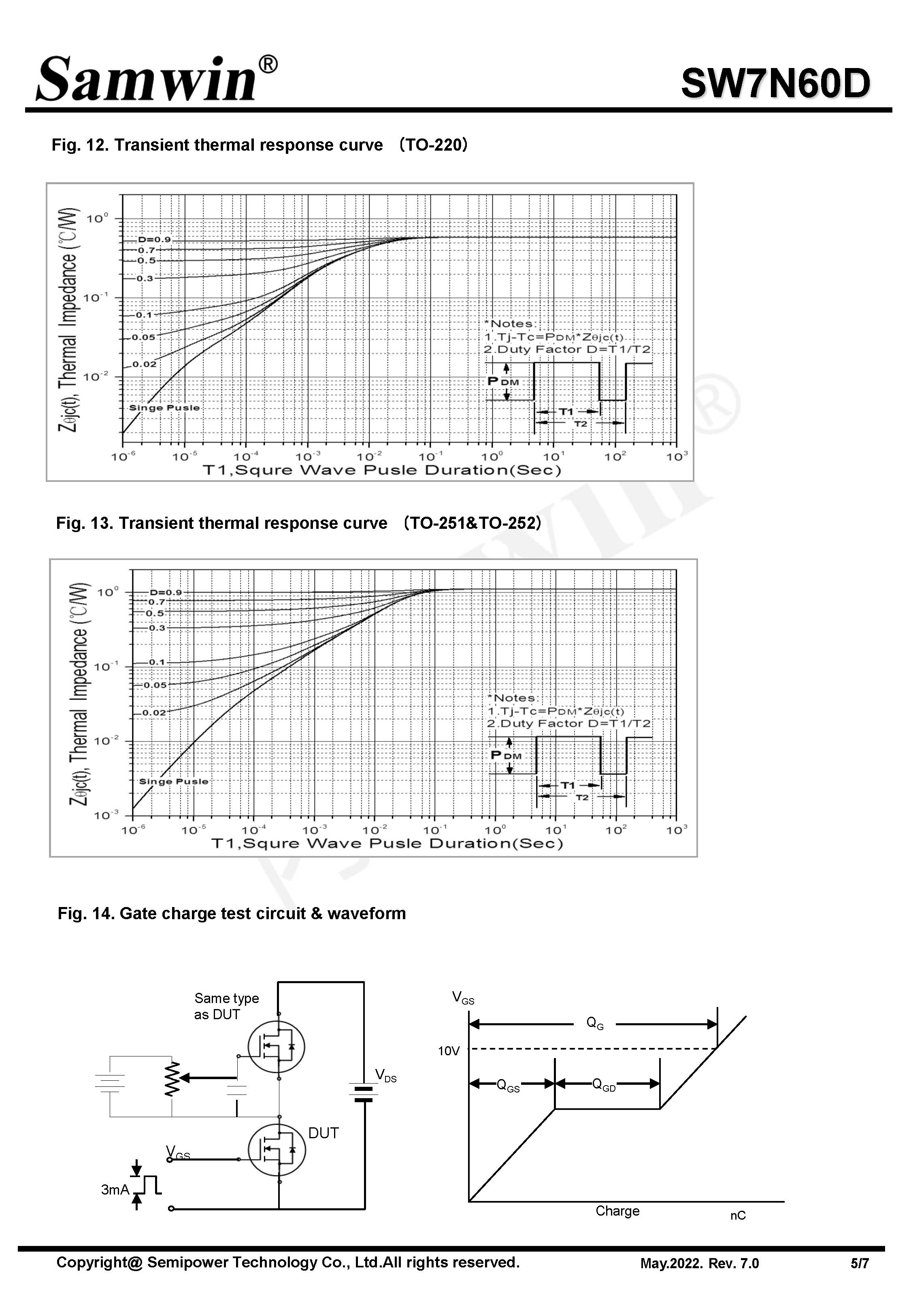 SAMWIN MOSFET