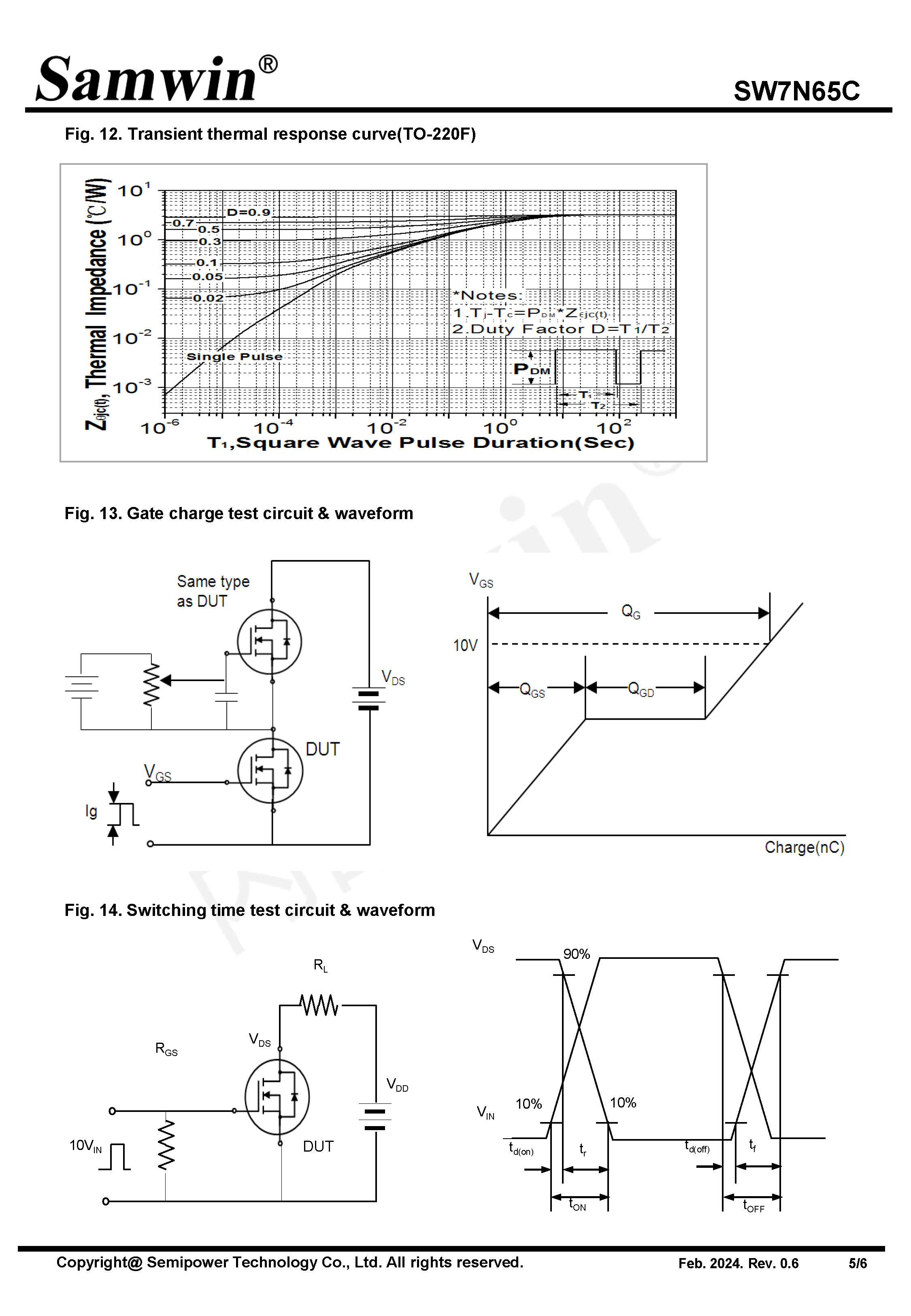 SAMWIN MOSFET