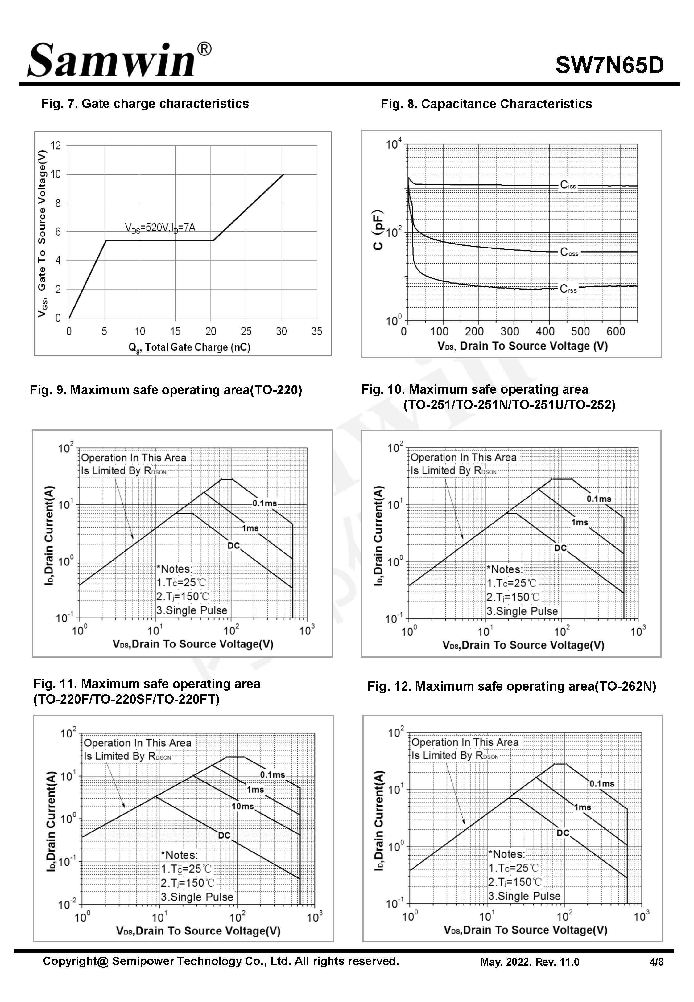 SAMWIN MOSFET
