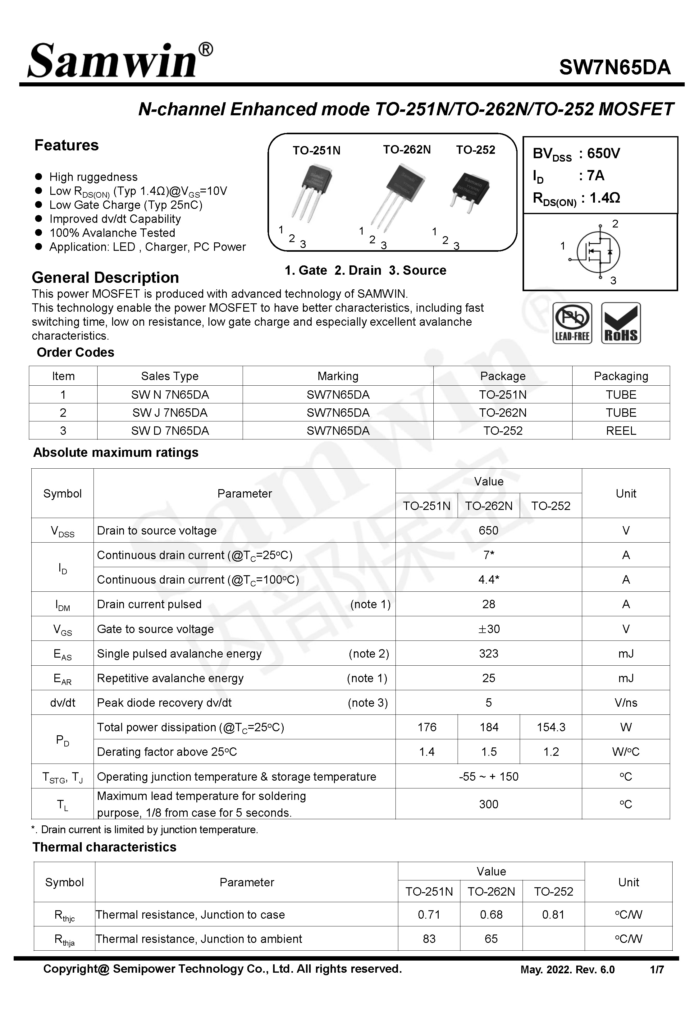SAMWIN MOSFET