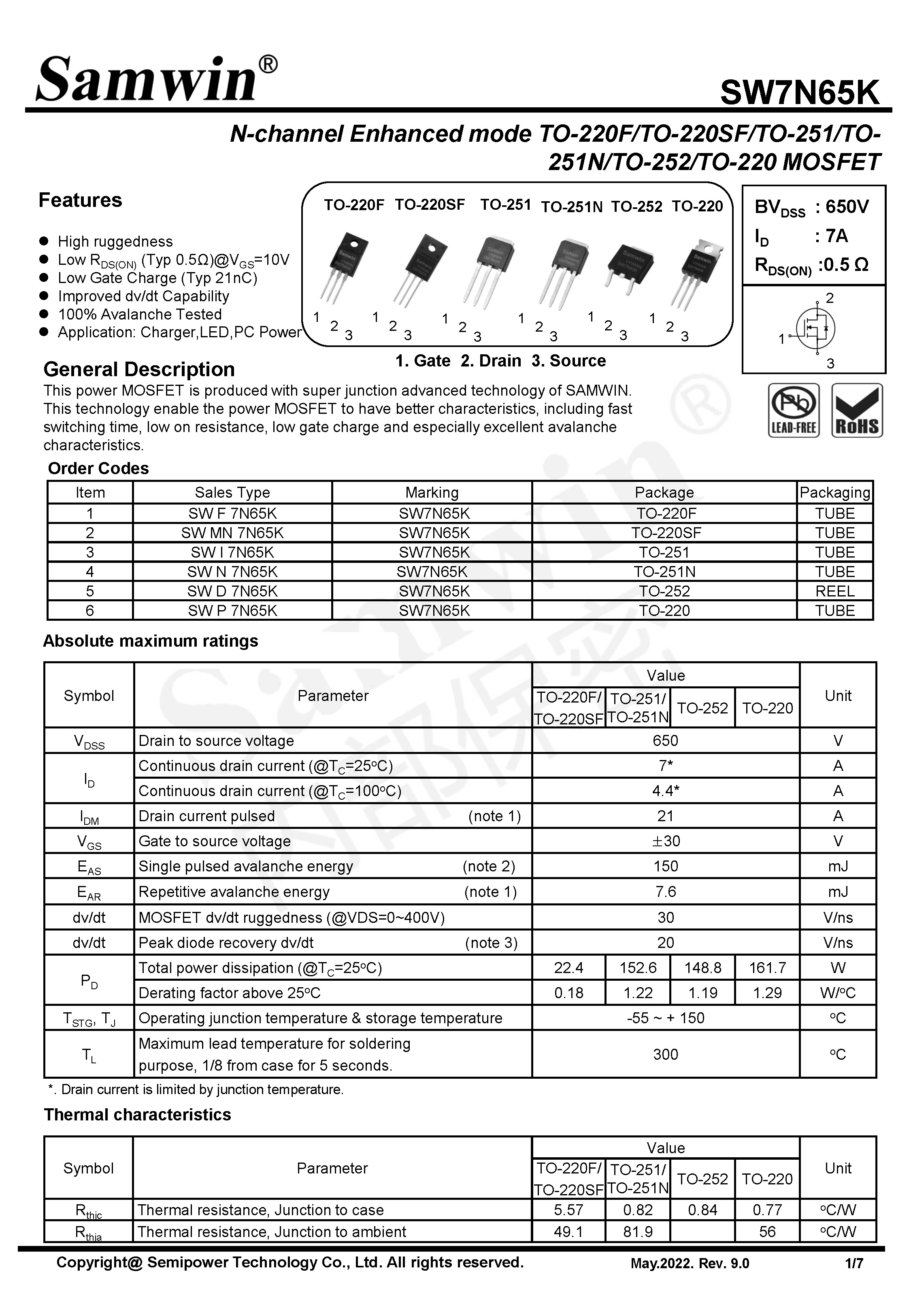 SAMWIN MOSFET