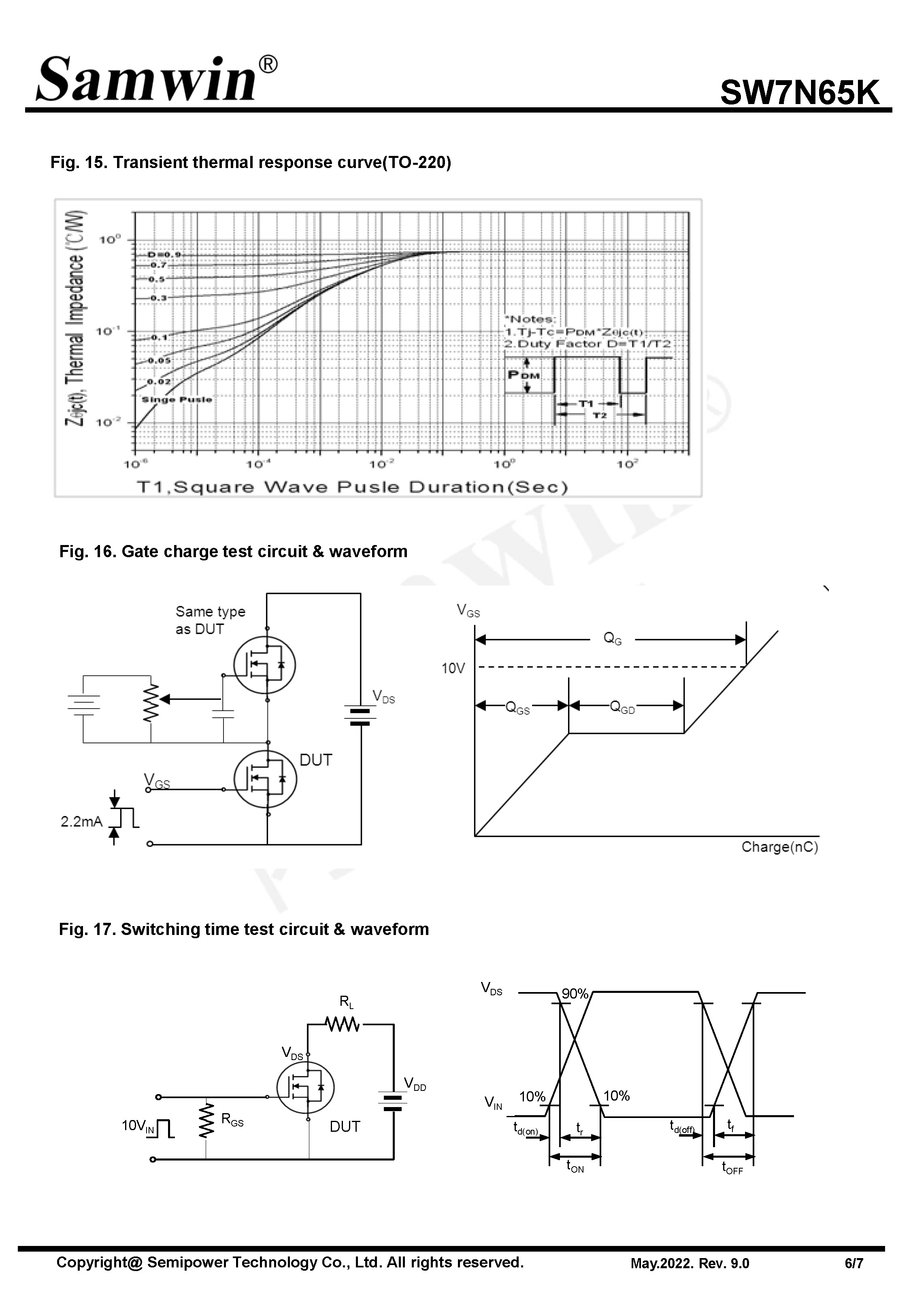 SAMWIN MOSFET