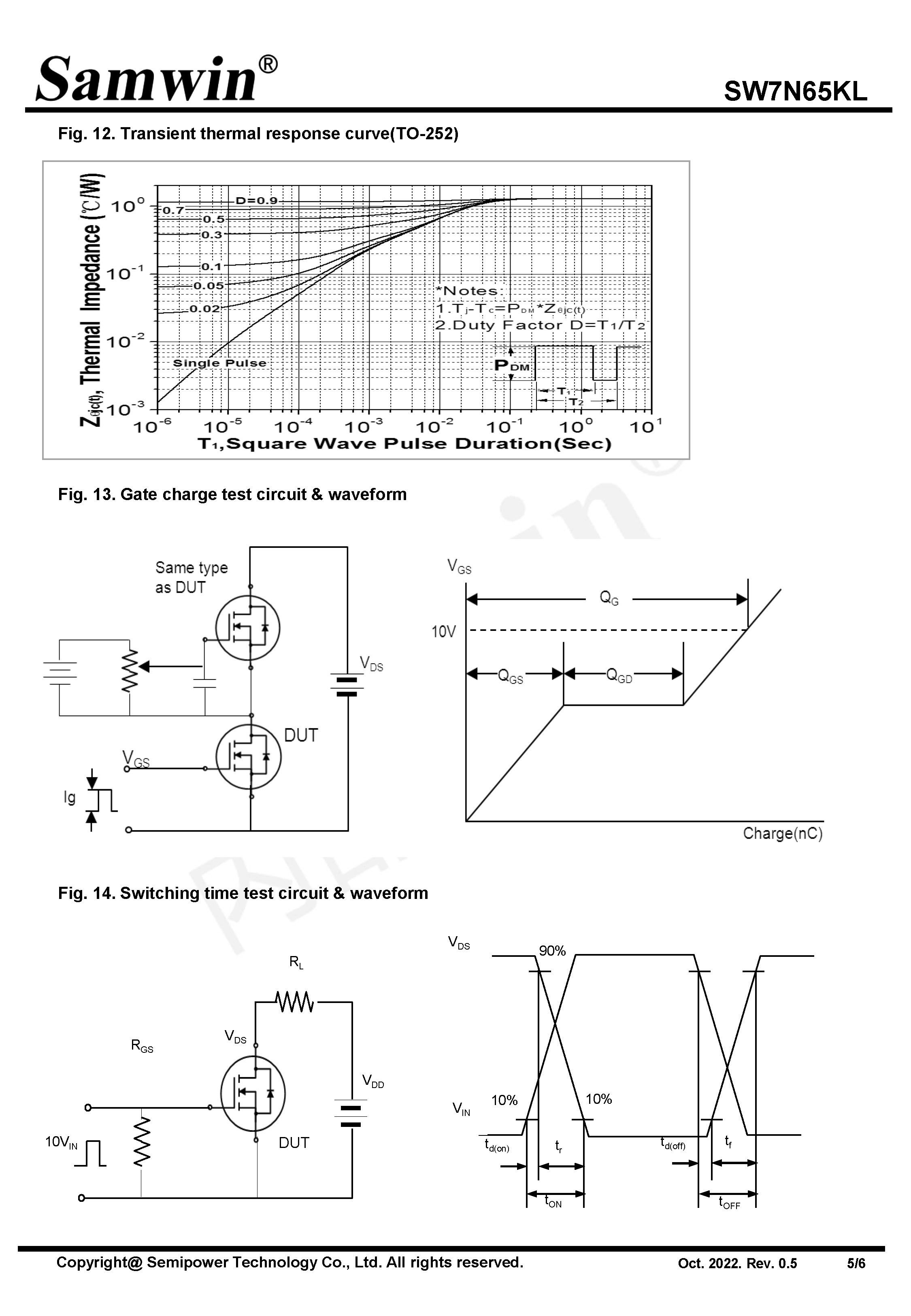 SAMWIN MOSFET