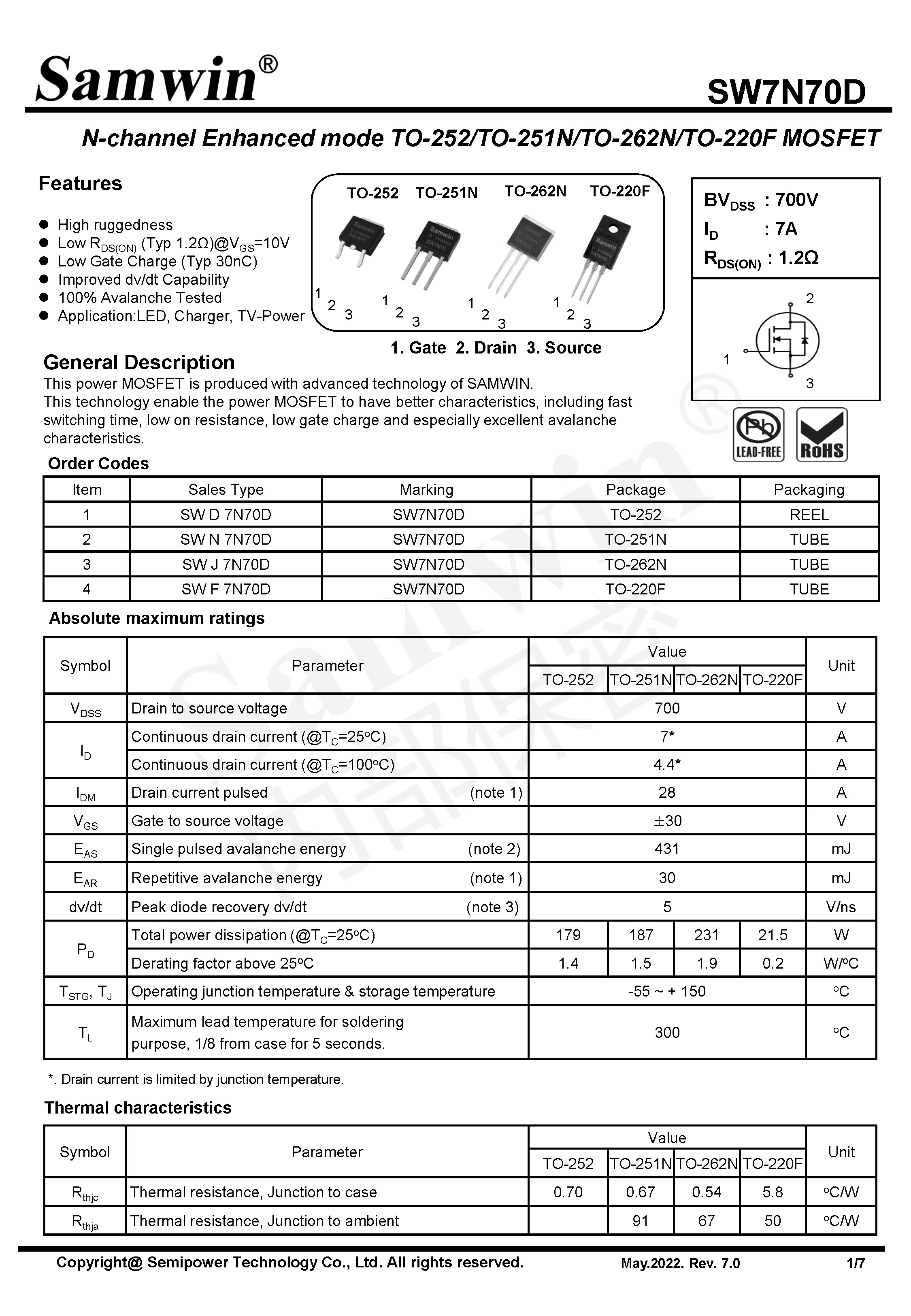 SAMWIN MOSFET