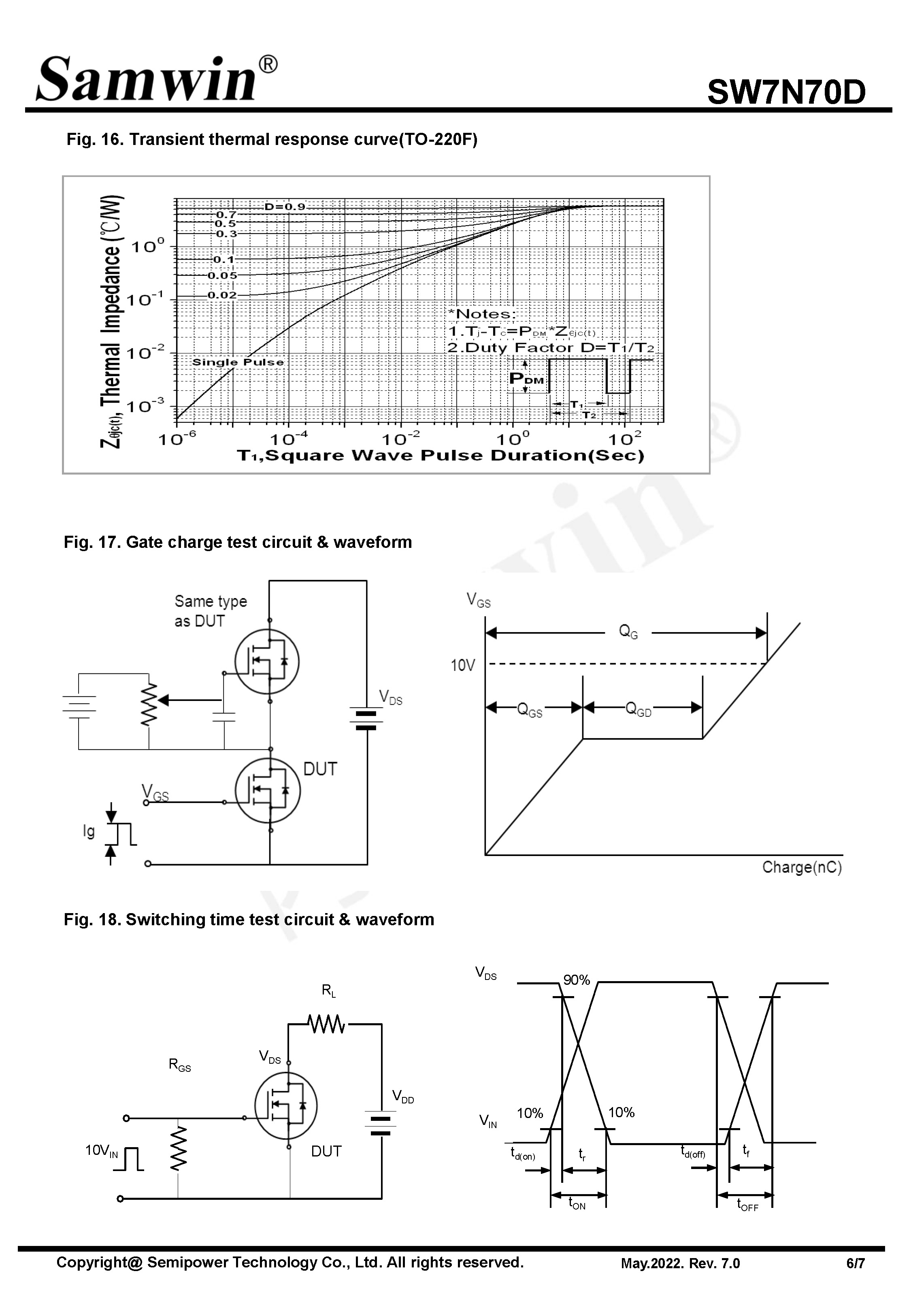 SAMWIN MOSFET
