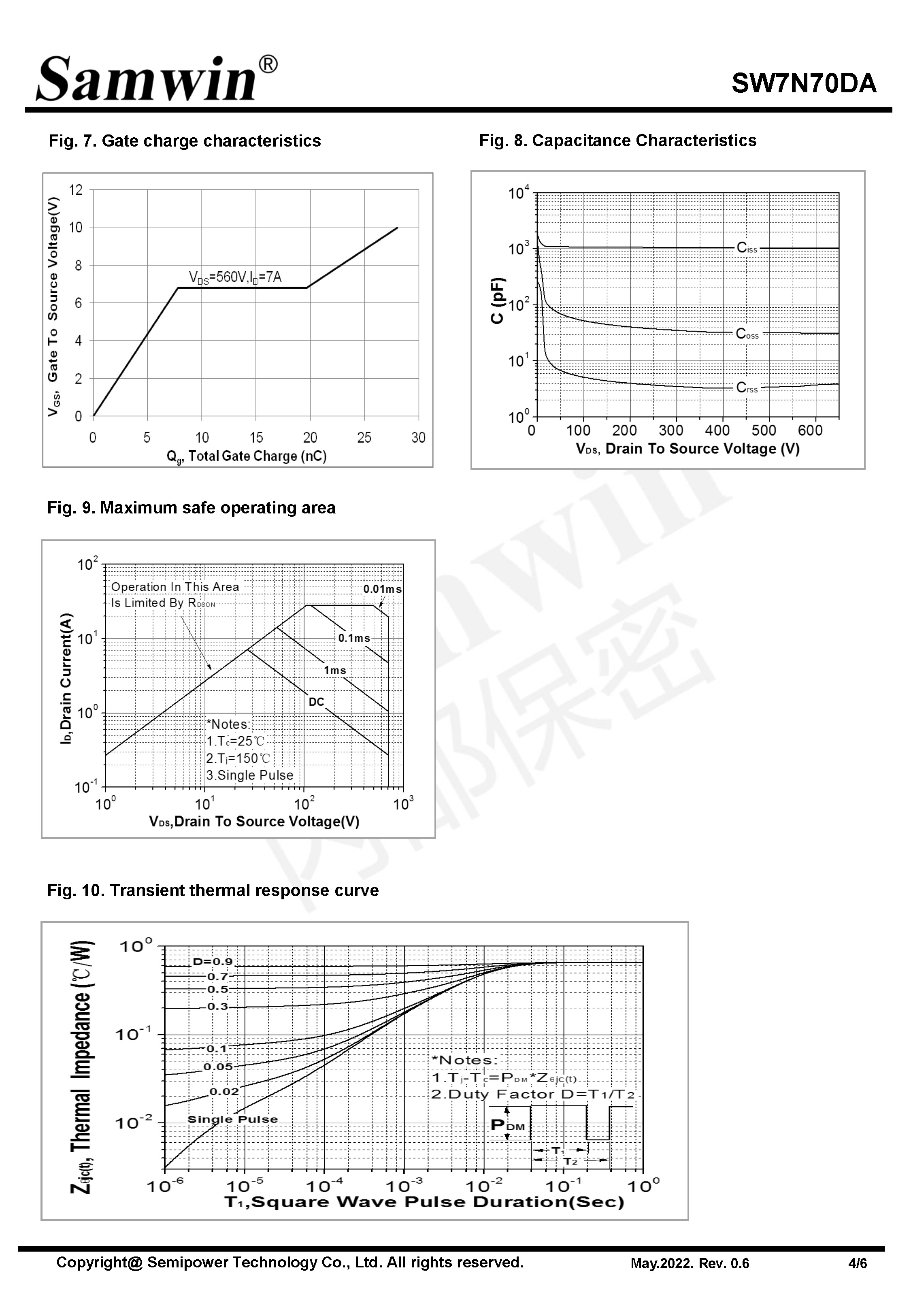 SAMWIN MOSFET