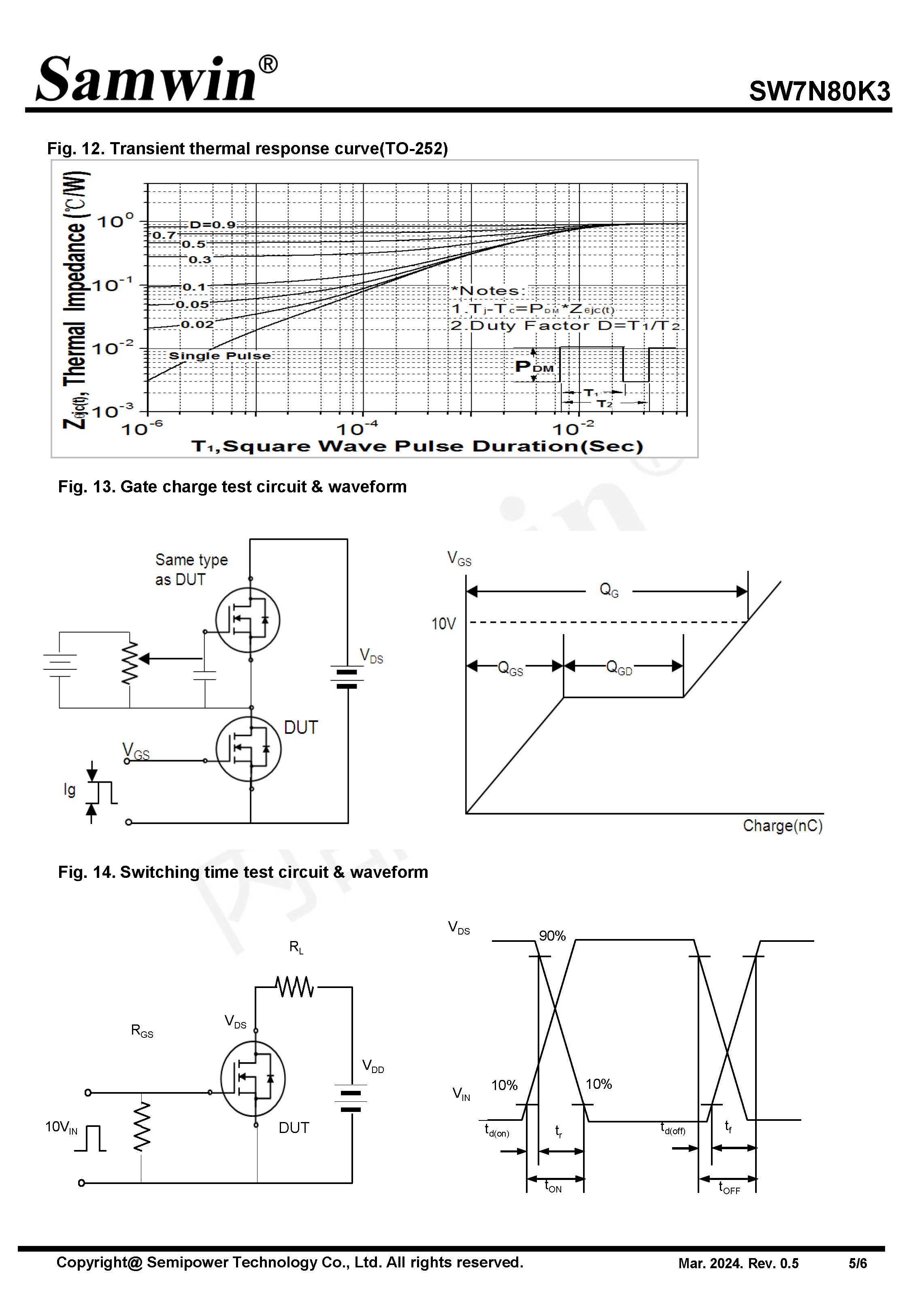 SAMWIN MOSFET