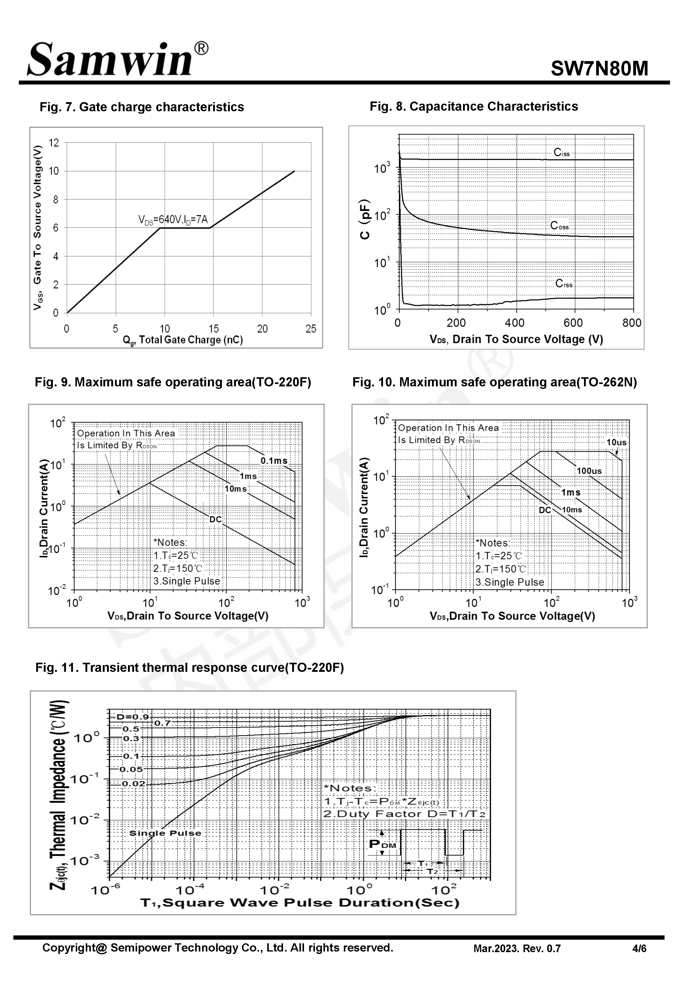 SAMWIN MOSFET