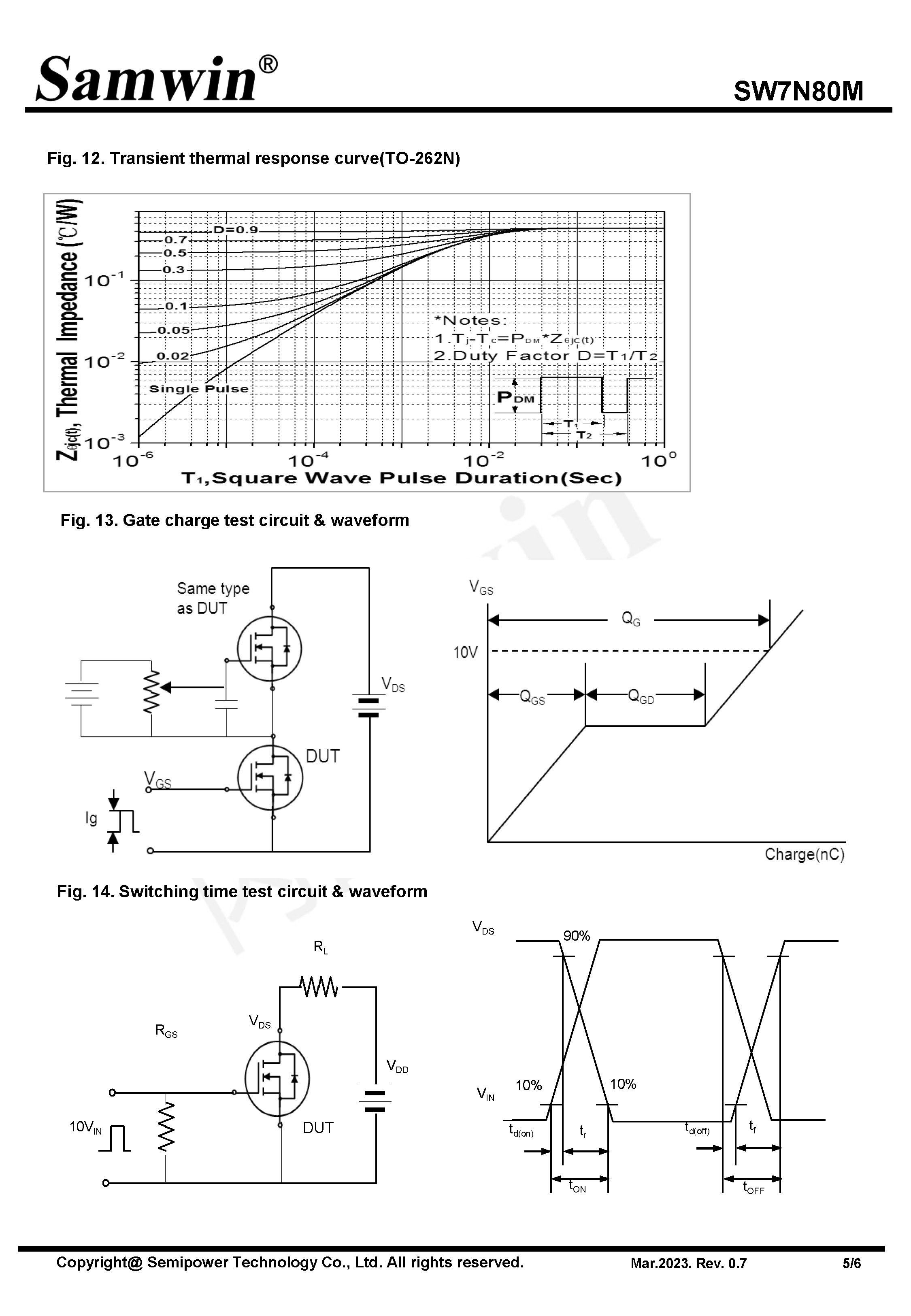 SAMWIN MOSFET