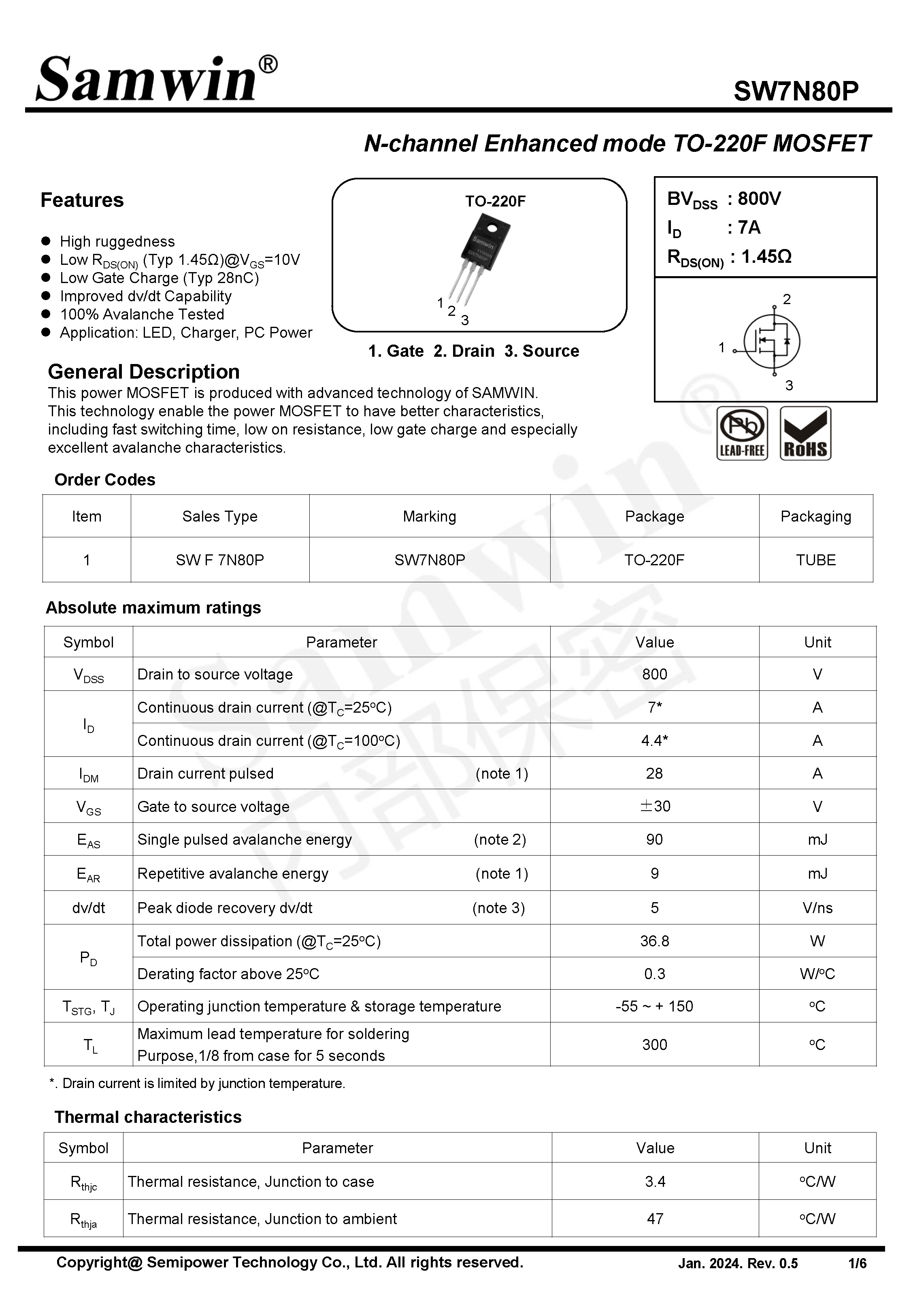 SAMWIN MOSFET
