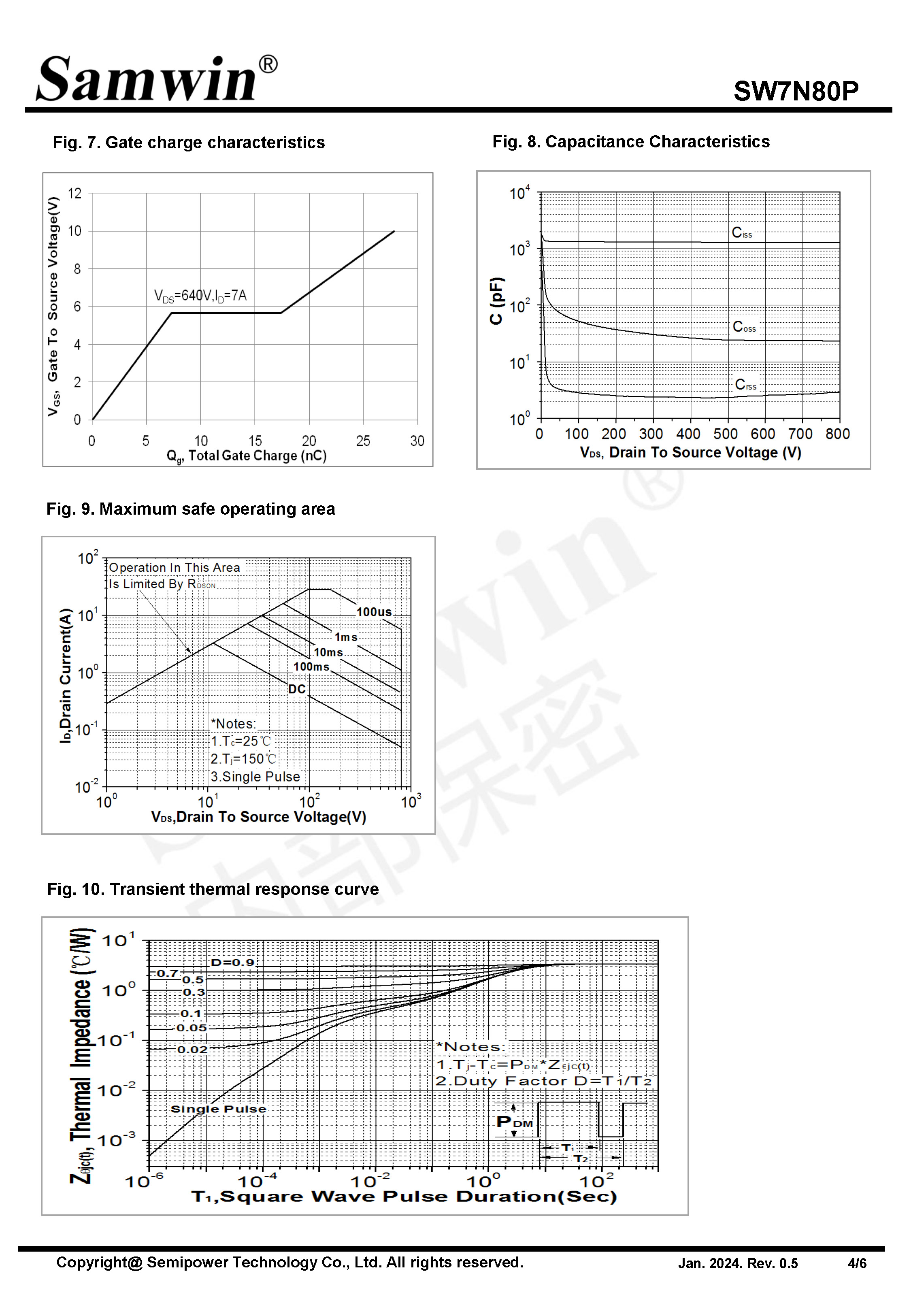 SAMWIN MOSFET