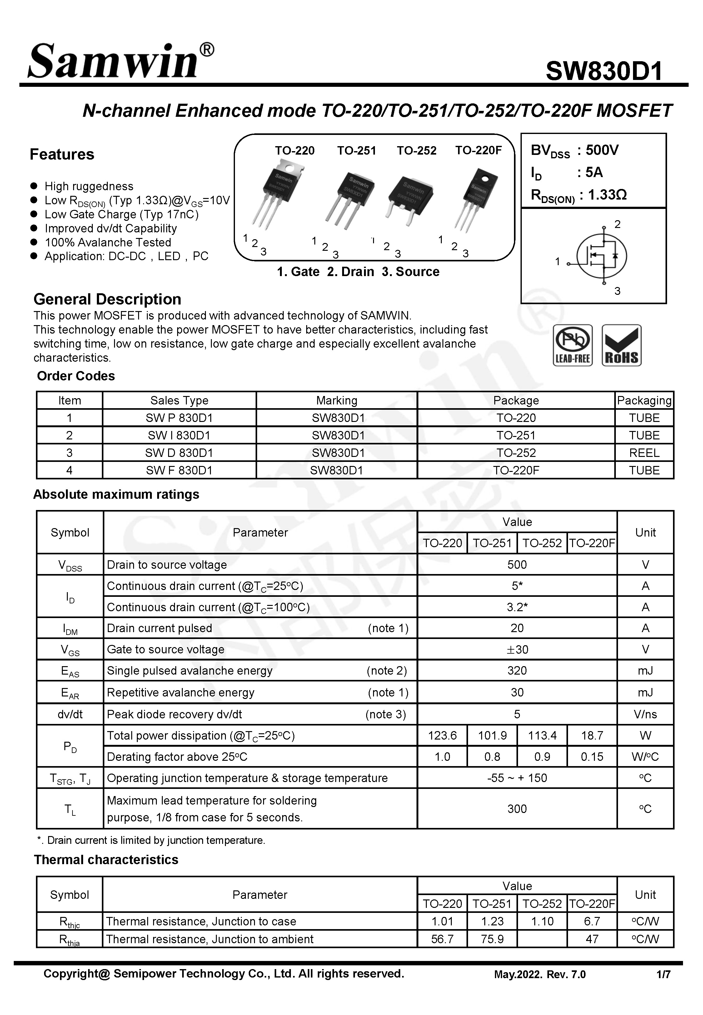 SAMWIN MOSFET
