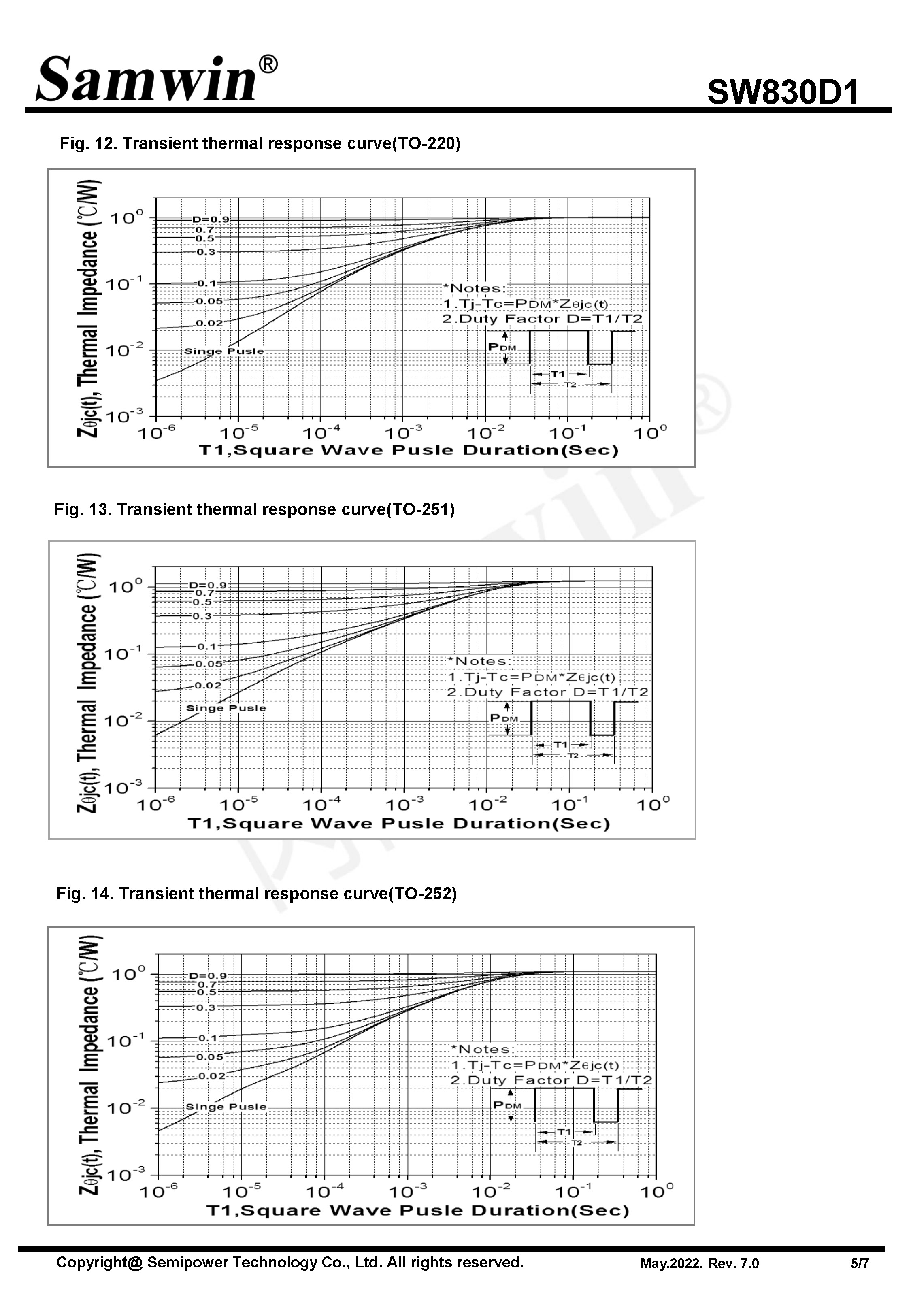 SAMWIN MOSFET
