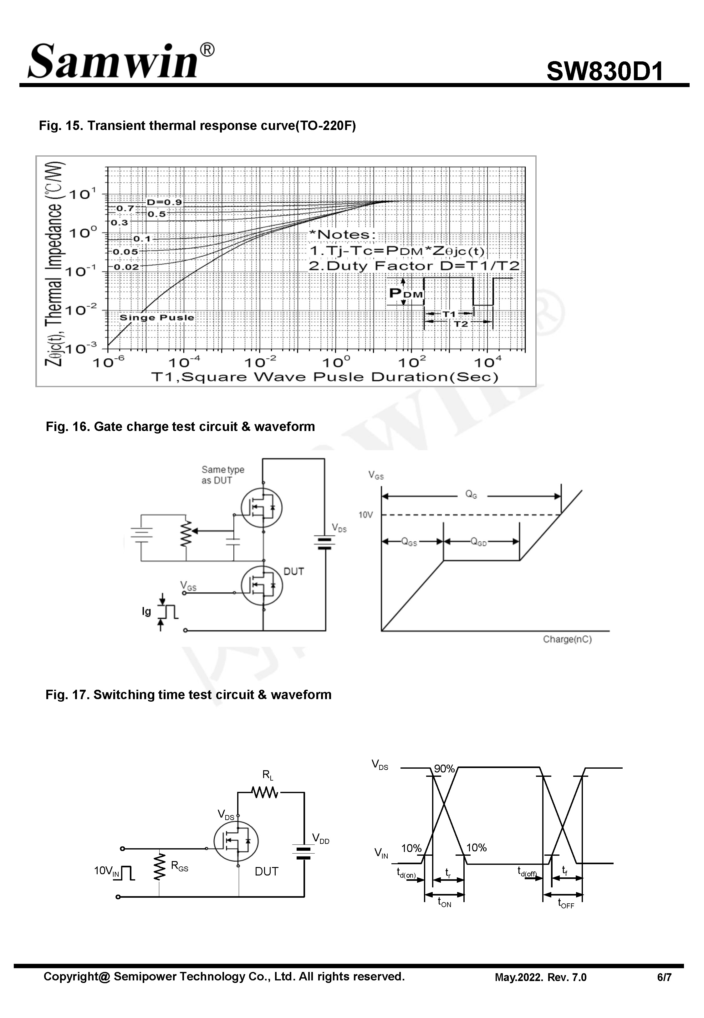 SAMWIN MOSFET