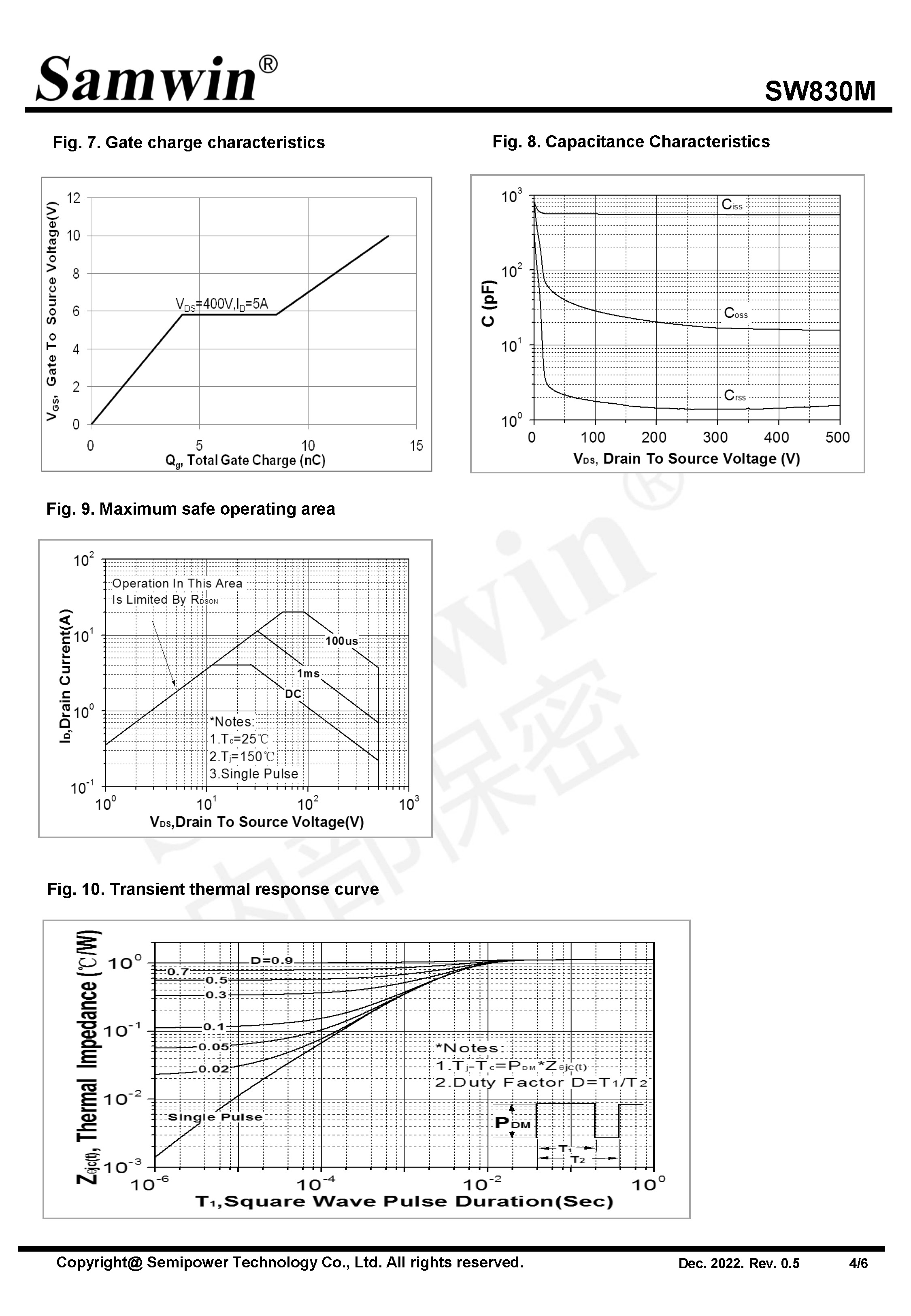 SAMWIN MOSFET