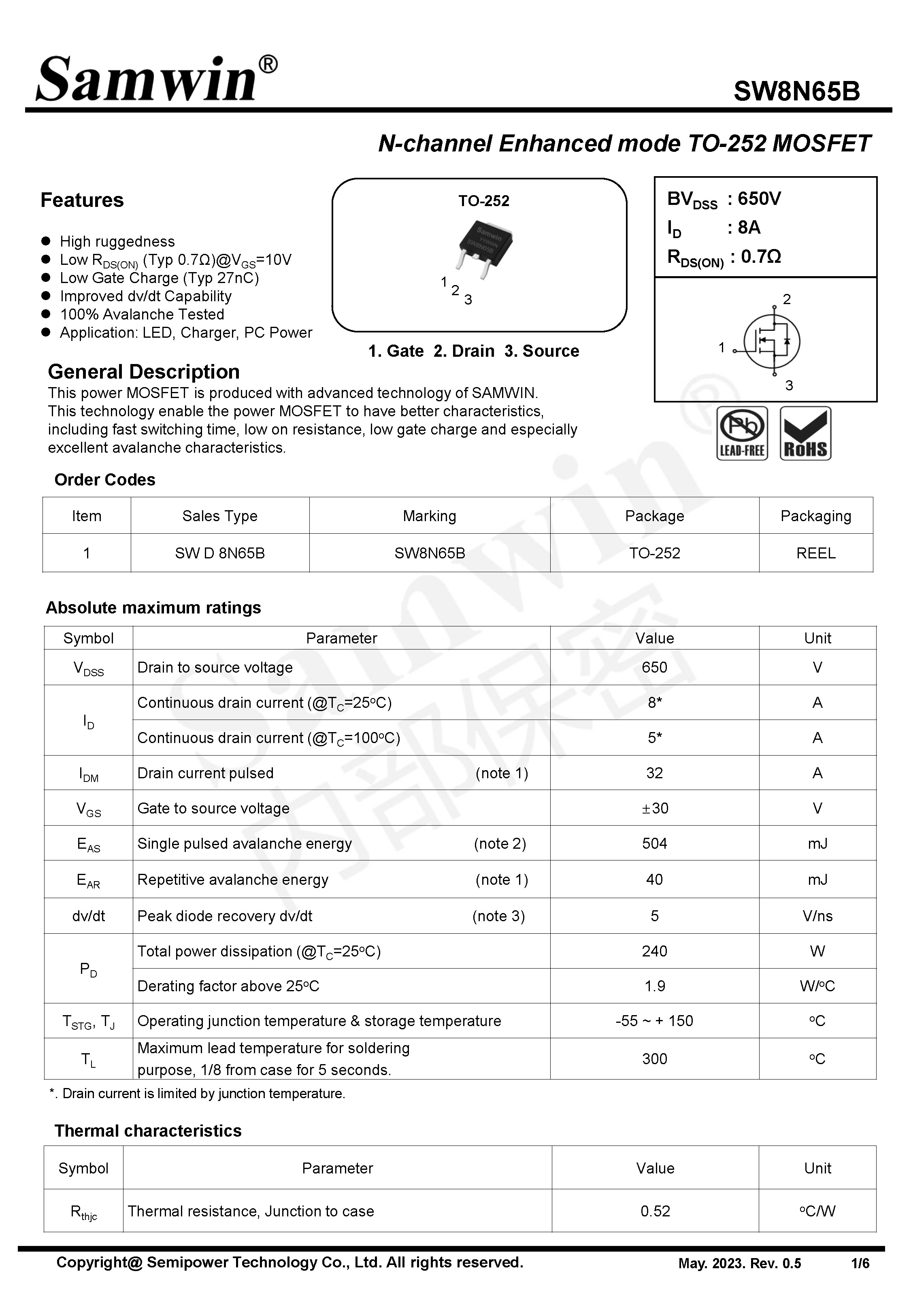 SAMWIN MOSFET