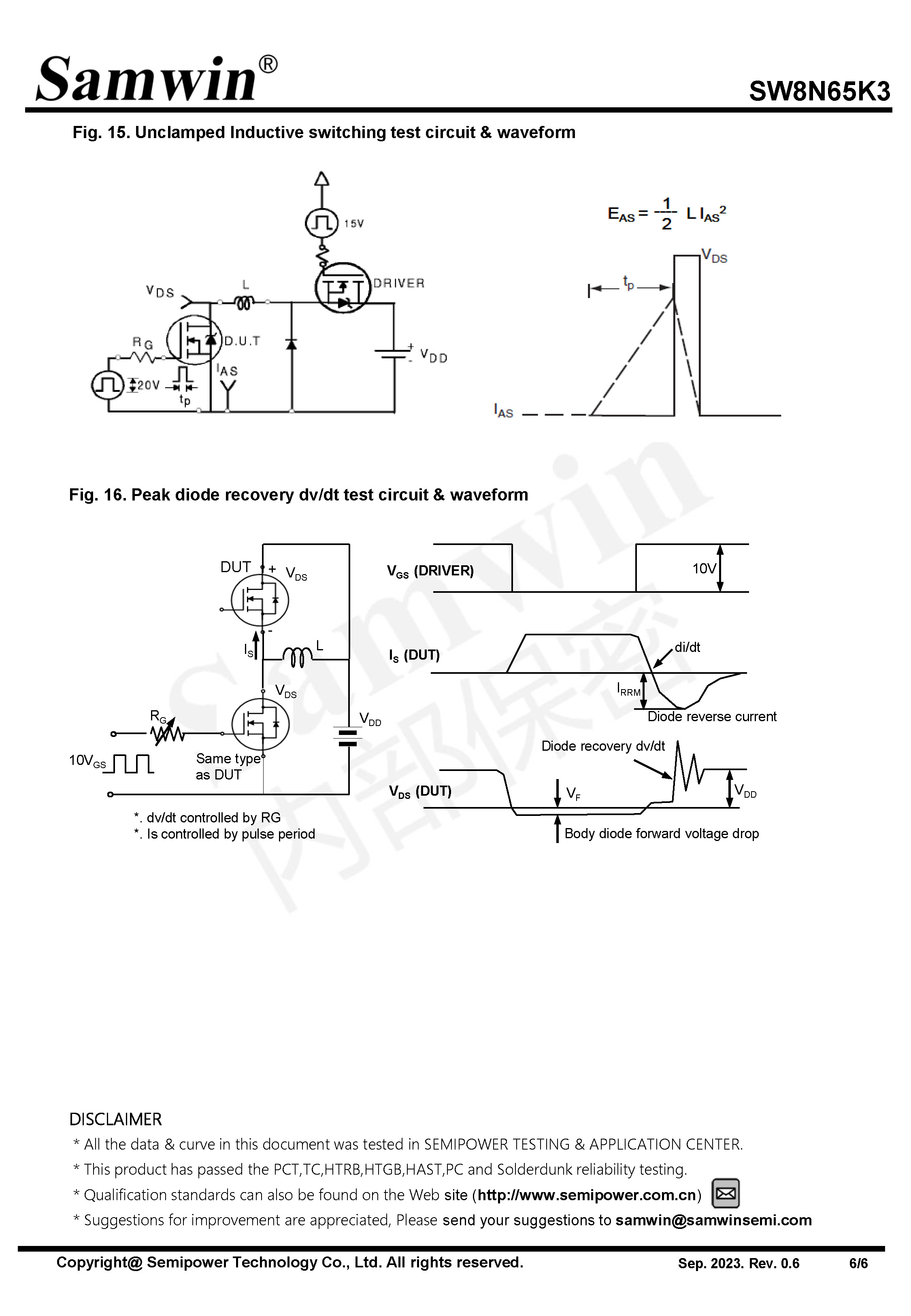 SAMWIN MOSFET