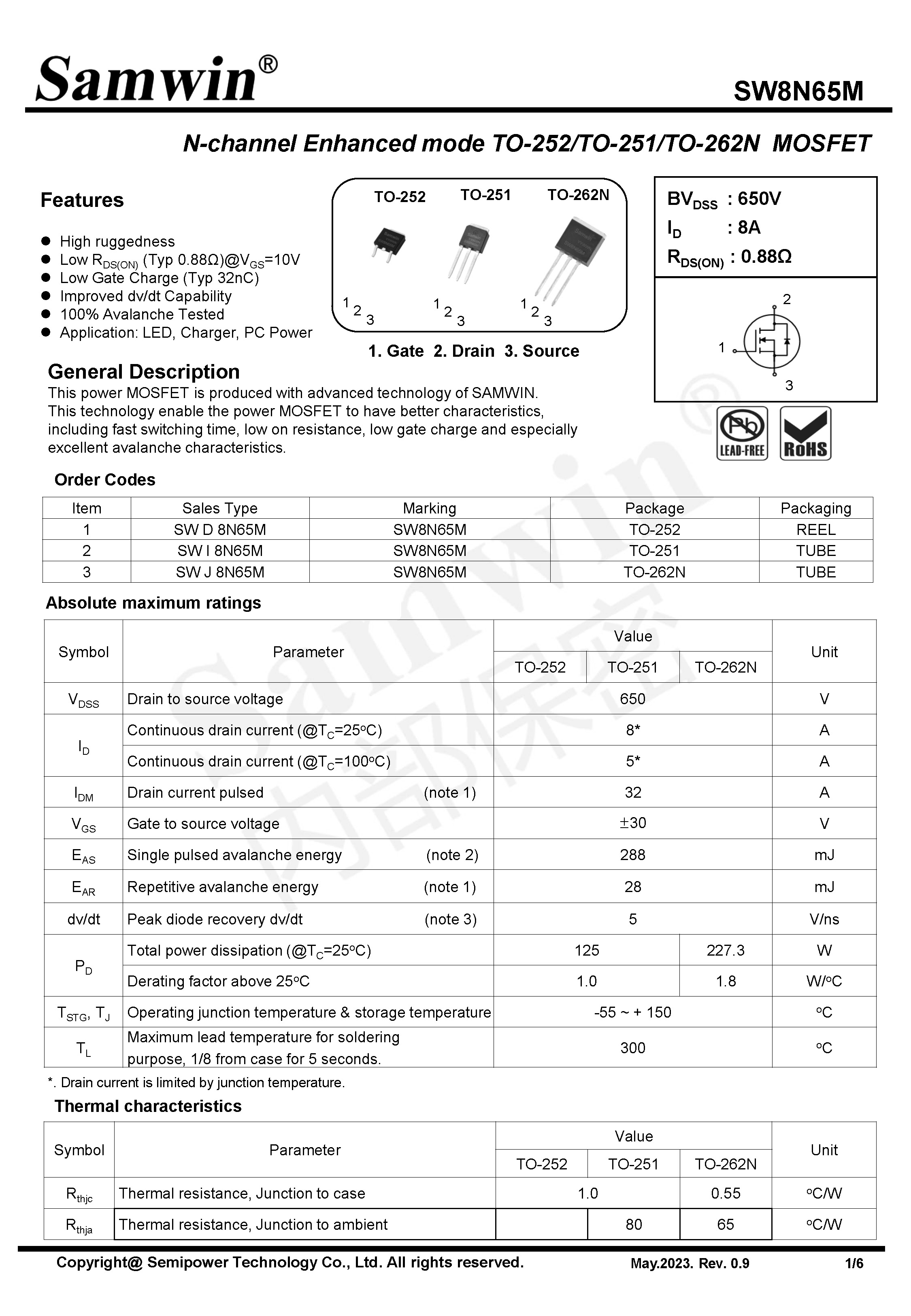 SAMWIN MOSFET