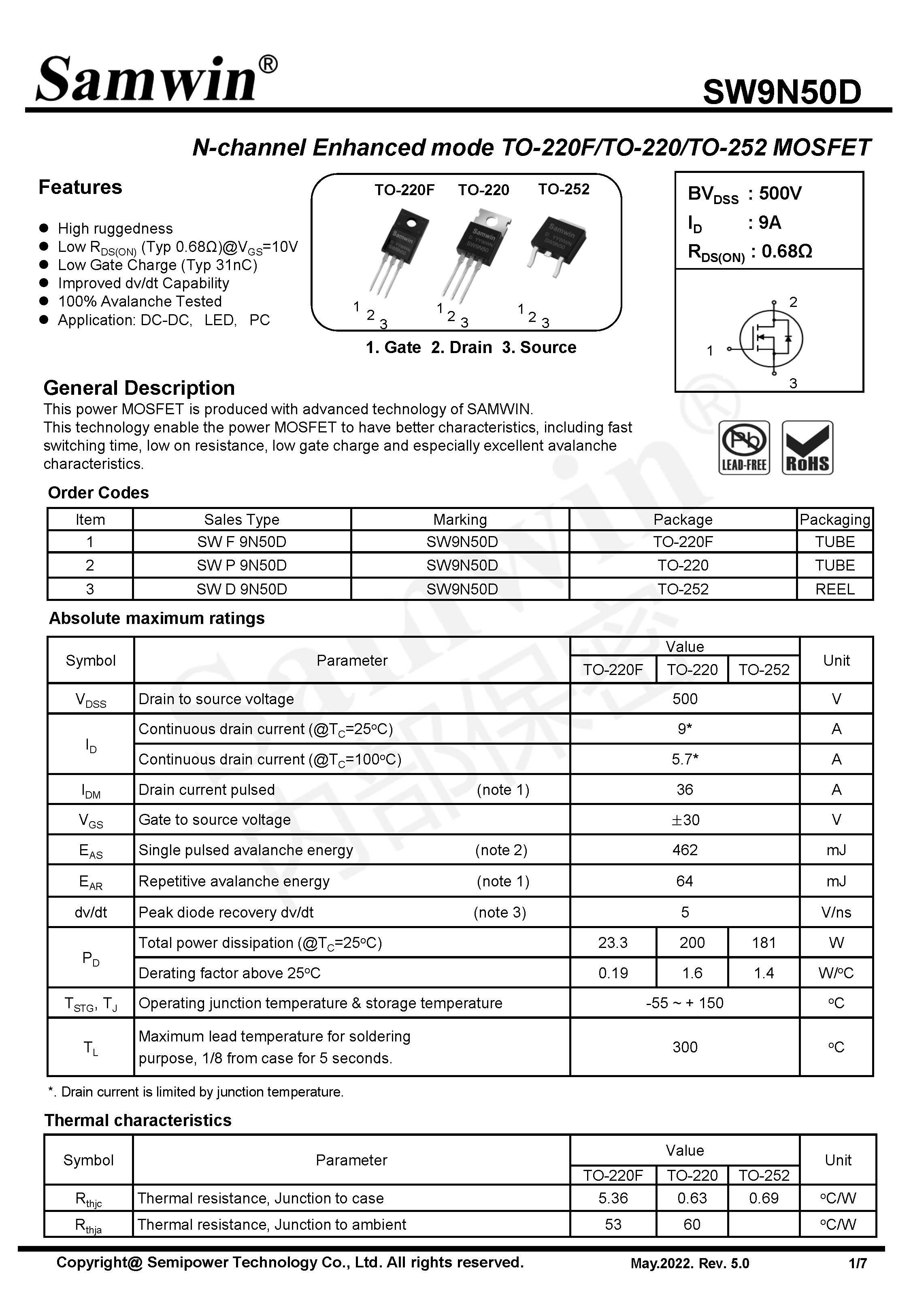 SAMWIN MOSFET