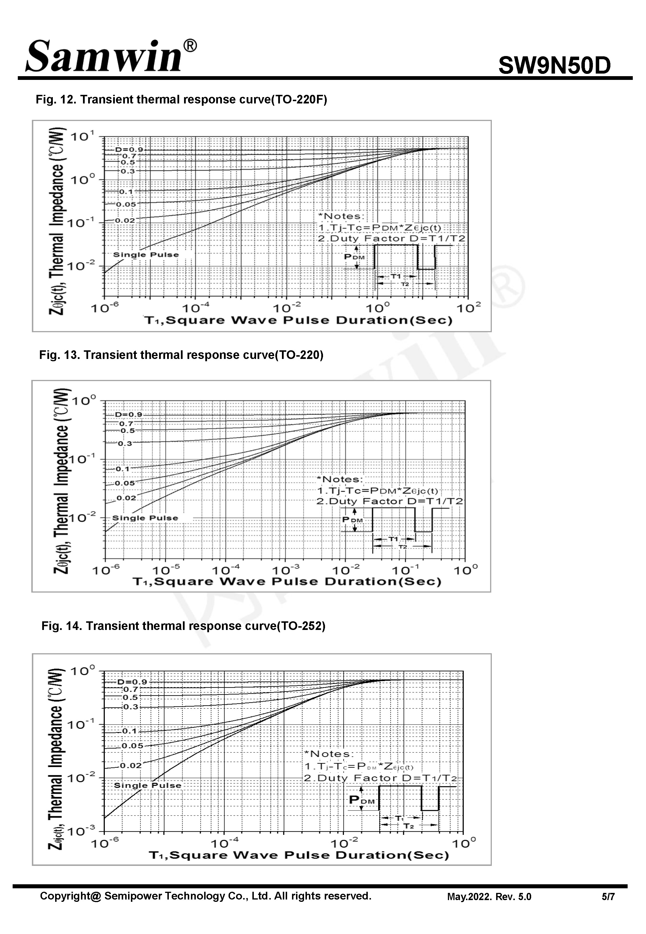 SAMWIN MOSFET