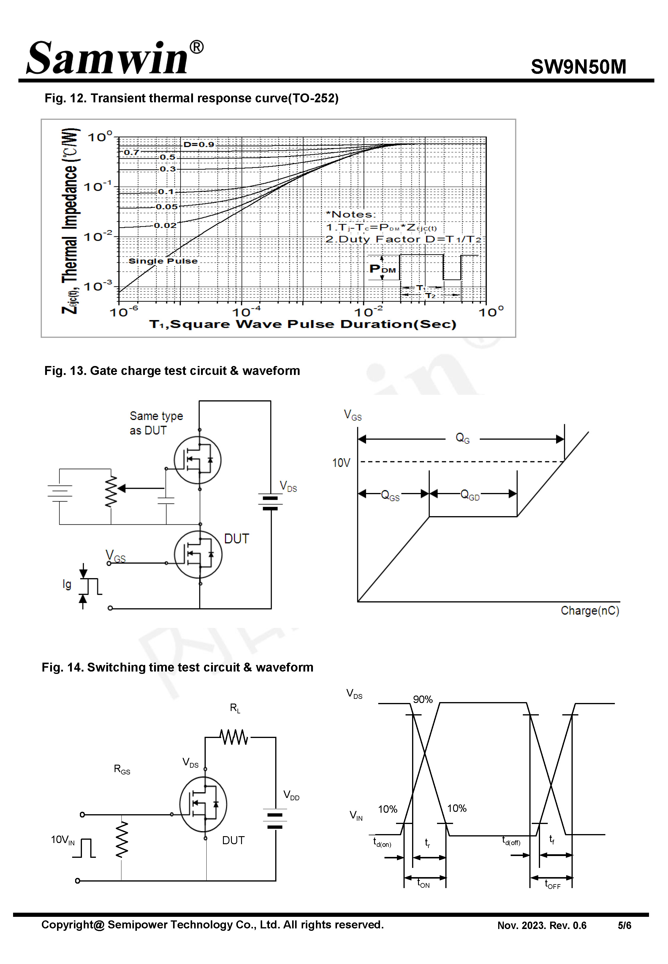 SAMWIN MOSFET