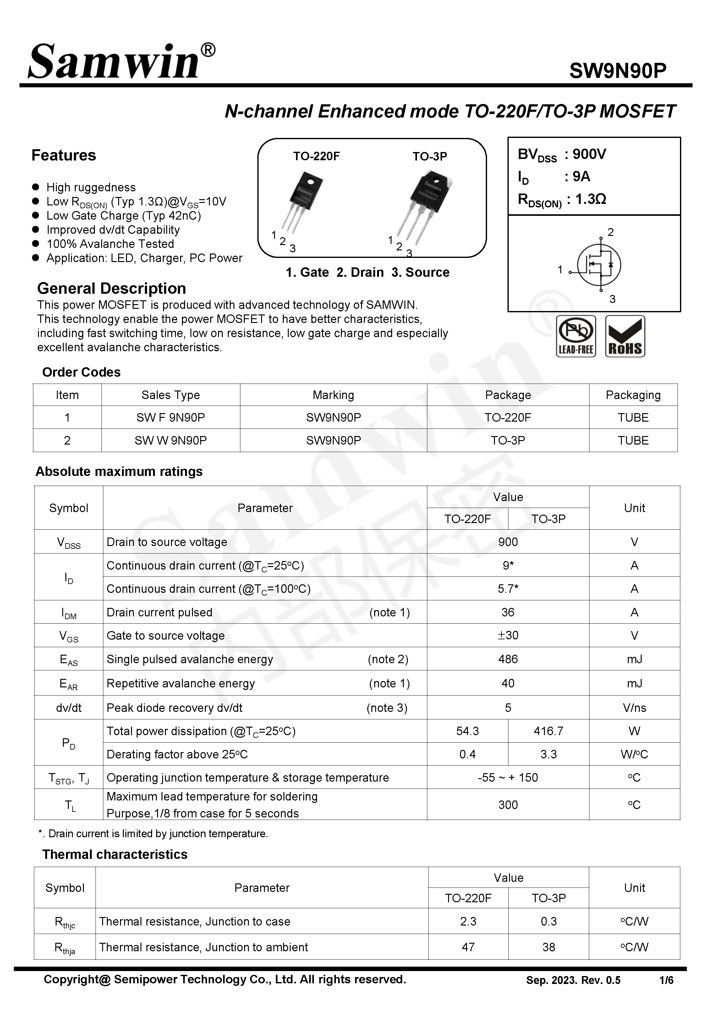 SAMWIN MOSFET