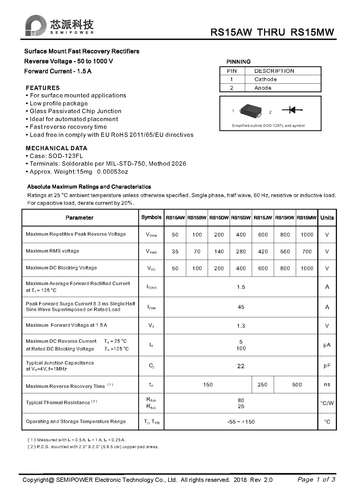 芯派科技股份有限公司-二极管