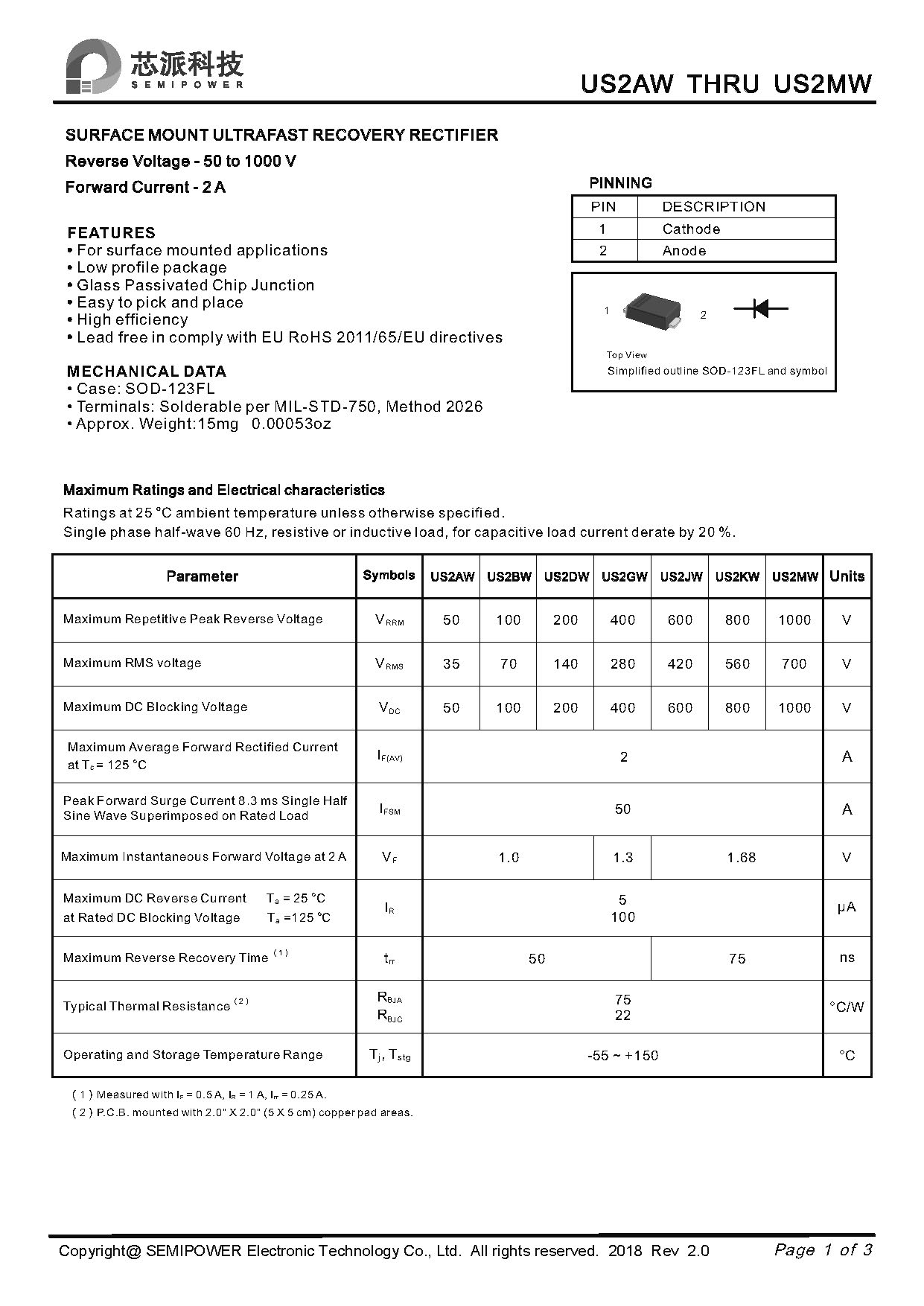 芯派科技股份有限公司-二极管
