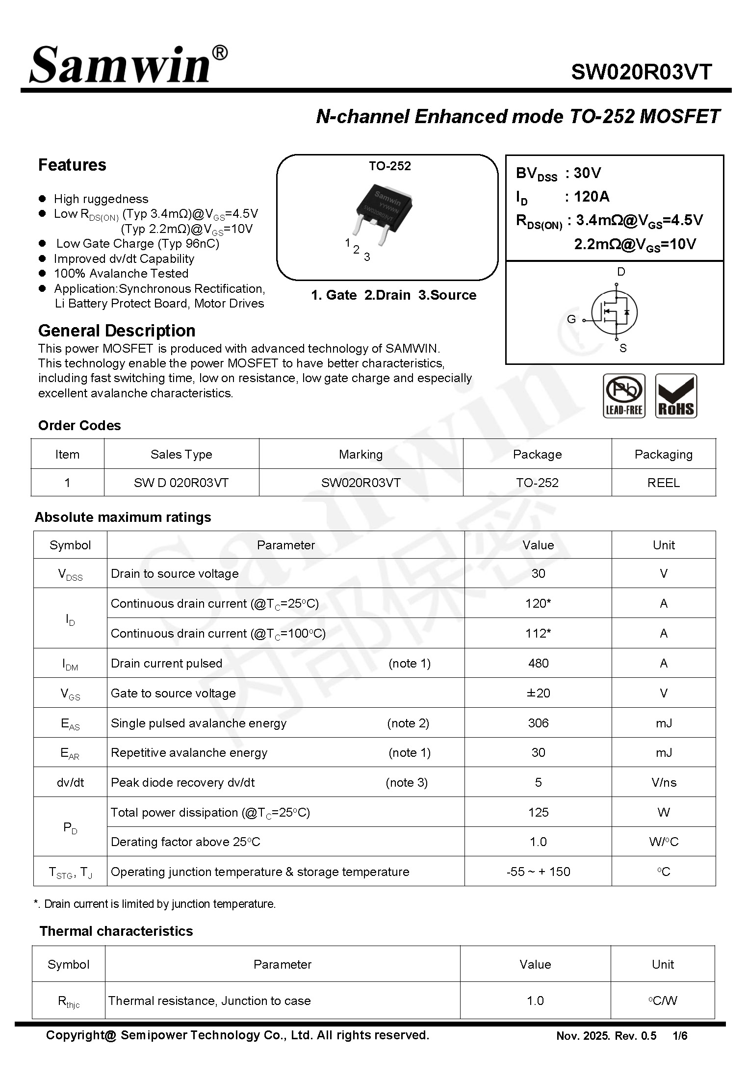 芯派科技股份有限公司-MOSFET