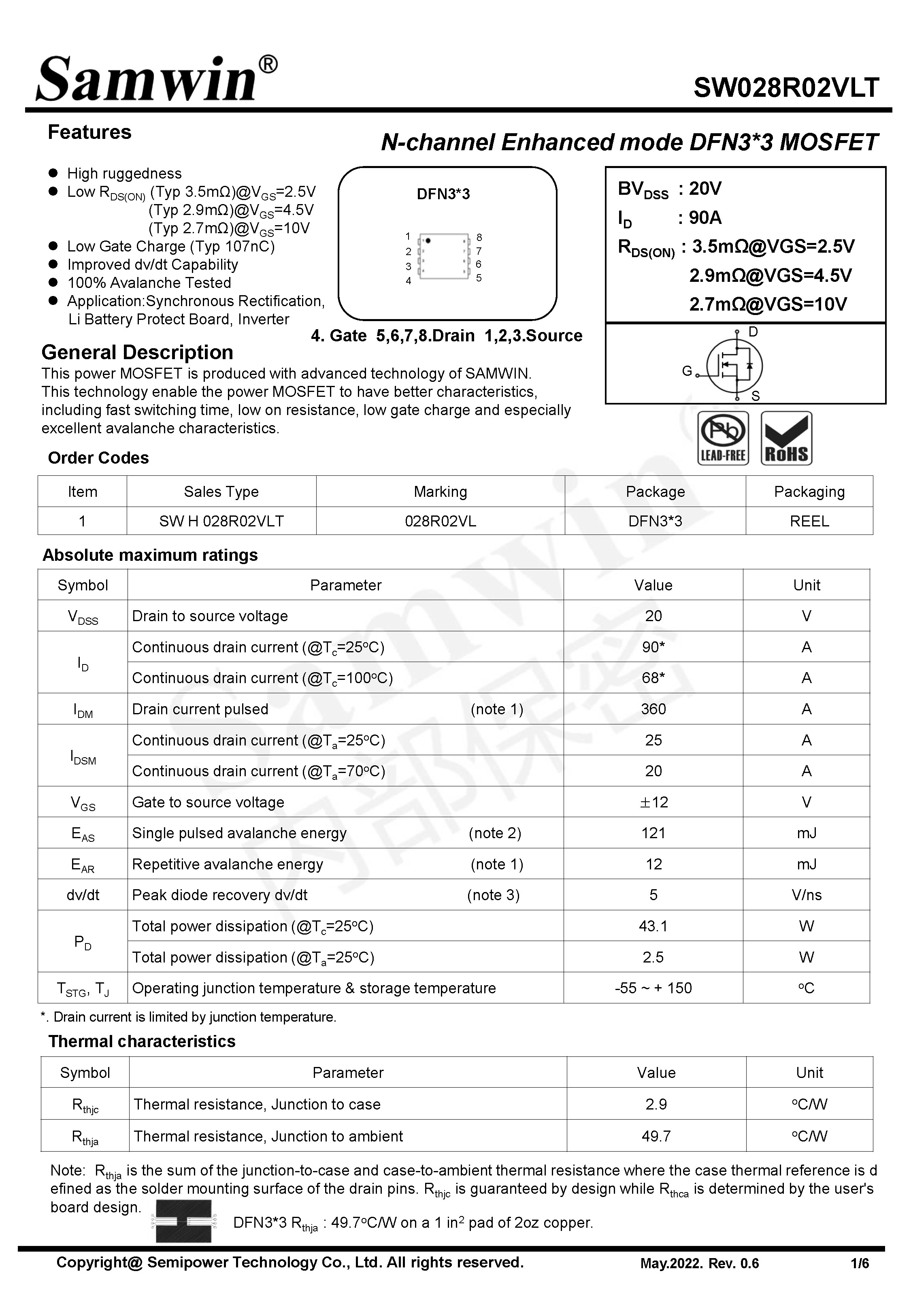 芯派科技股份有限公司-MOSFET