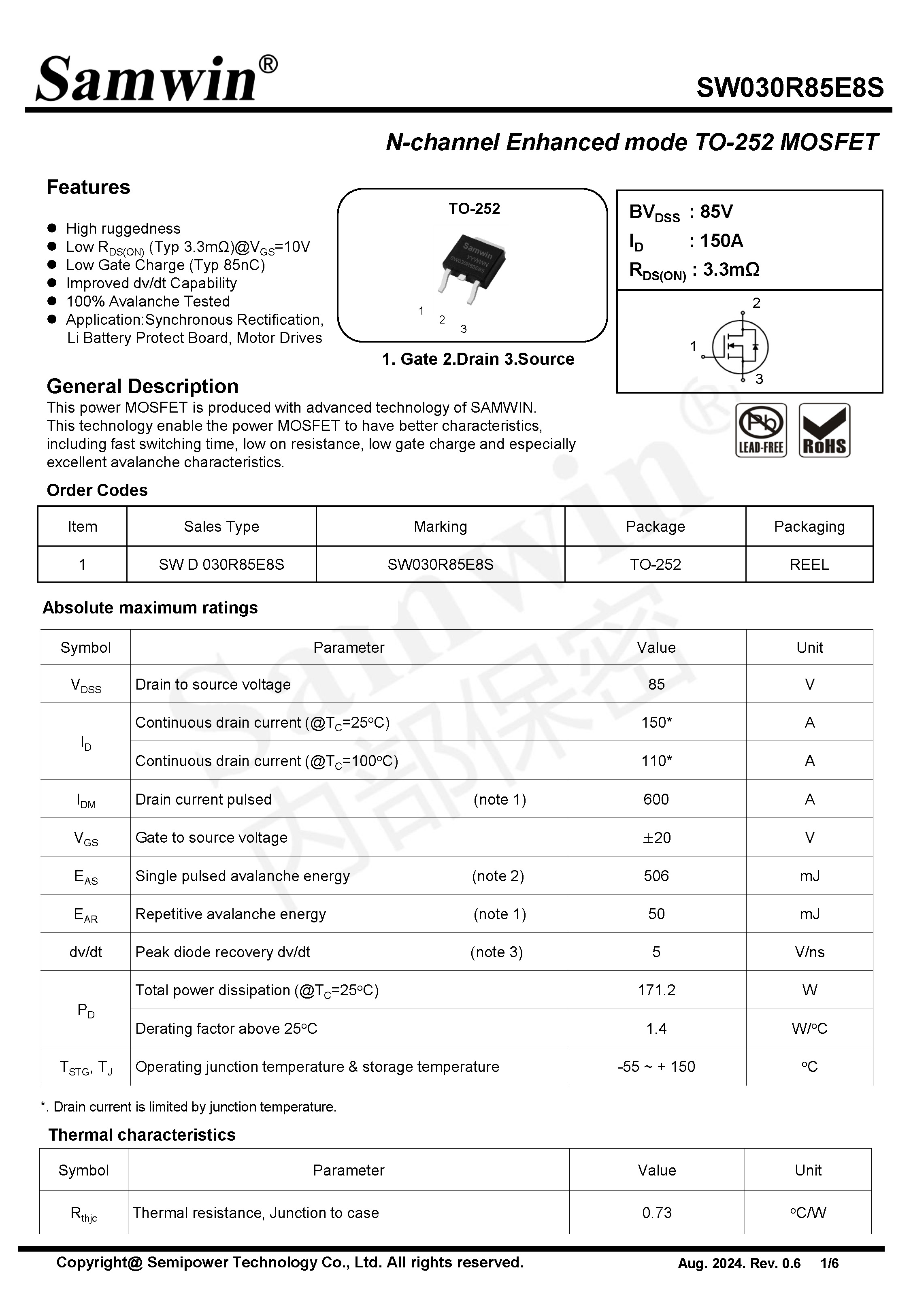 SAMWIN MOSFET