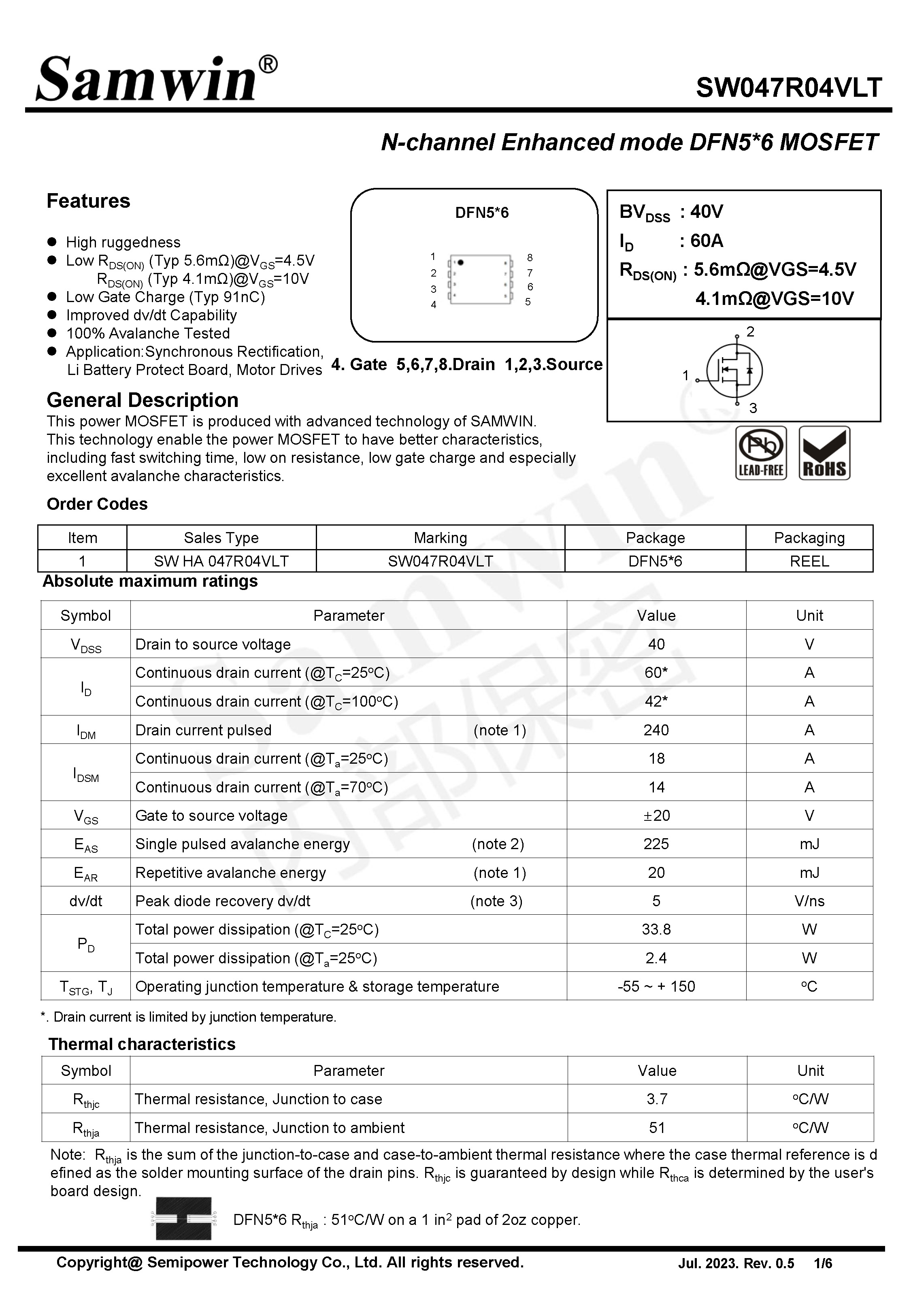 SAMWIN MOSFET