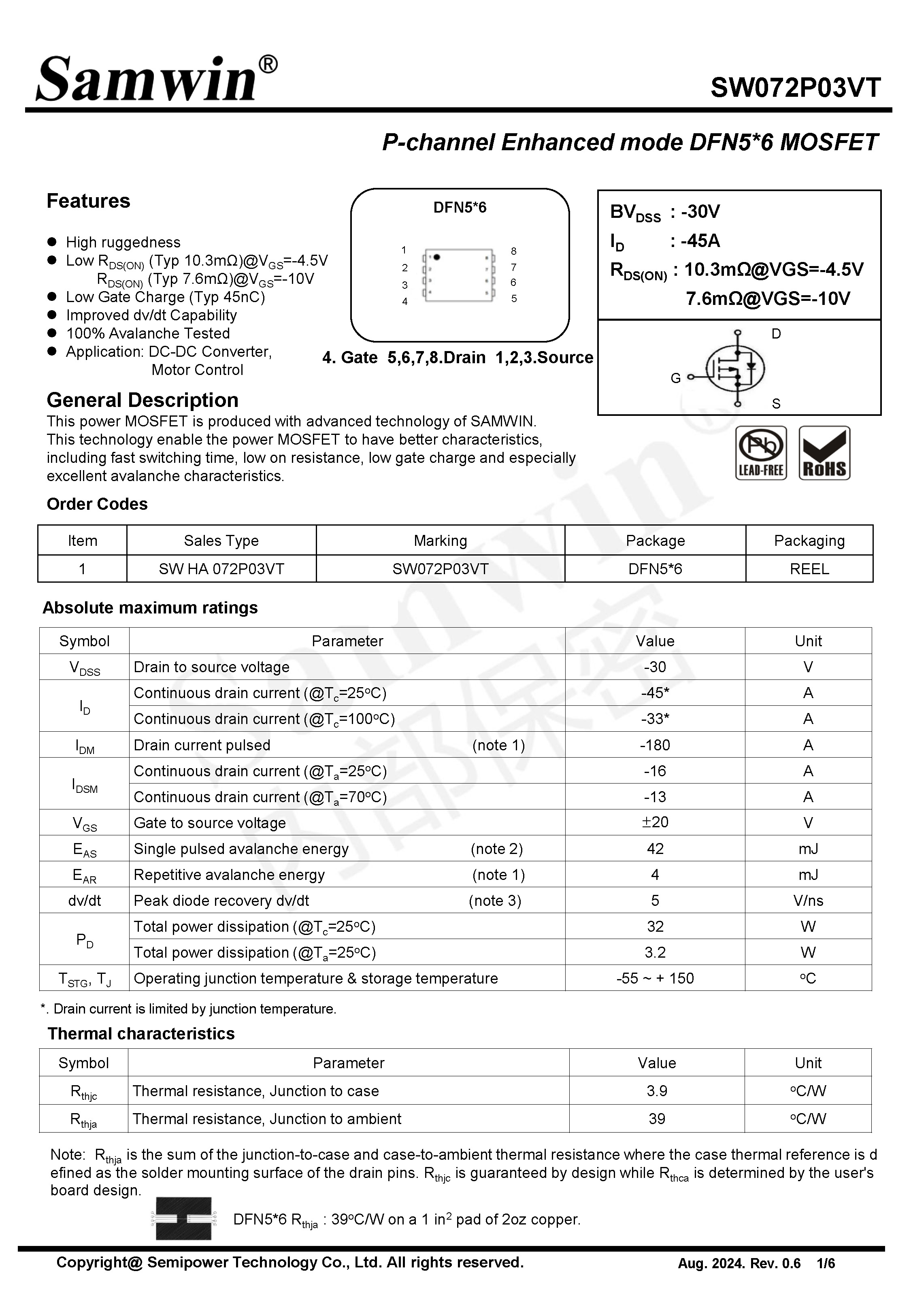 芯派科技股份有限公司-MOSFET