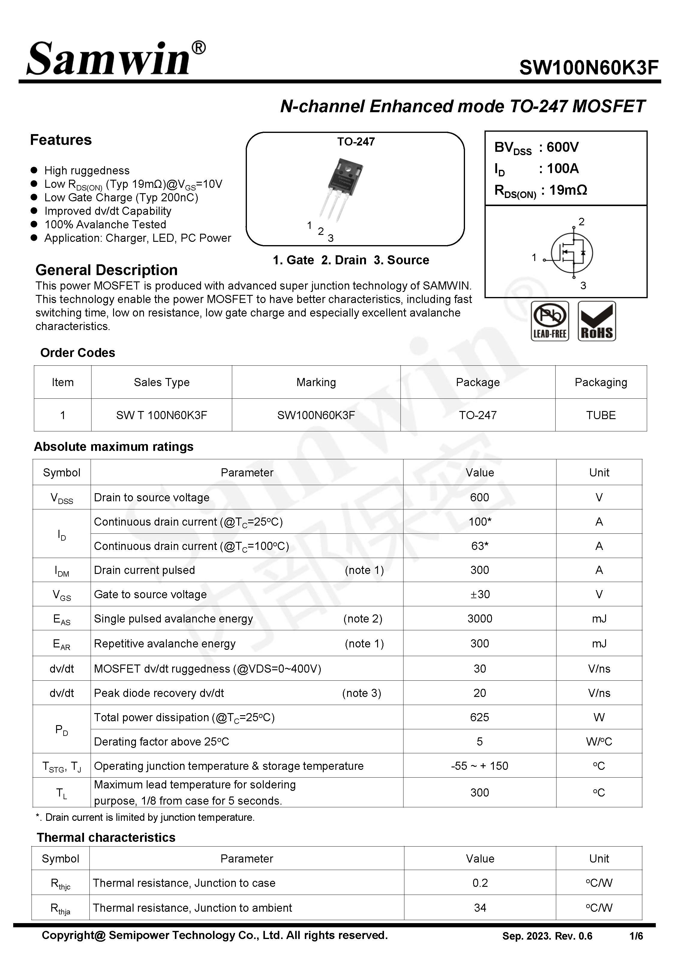 SAMWIN MOSFET