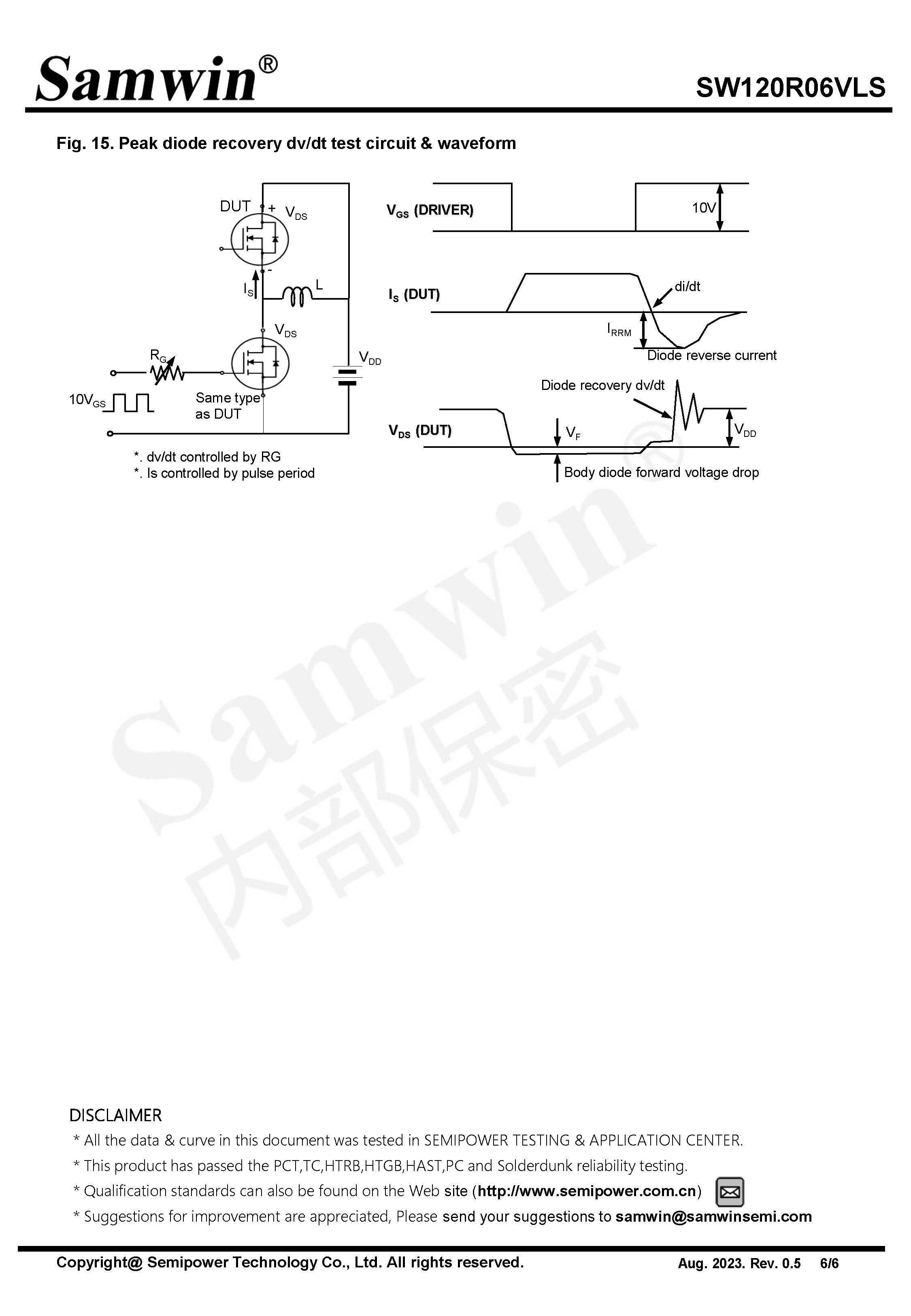 SAMWIN MOSFET