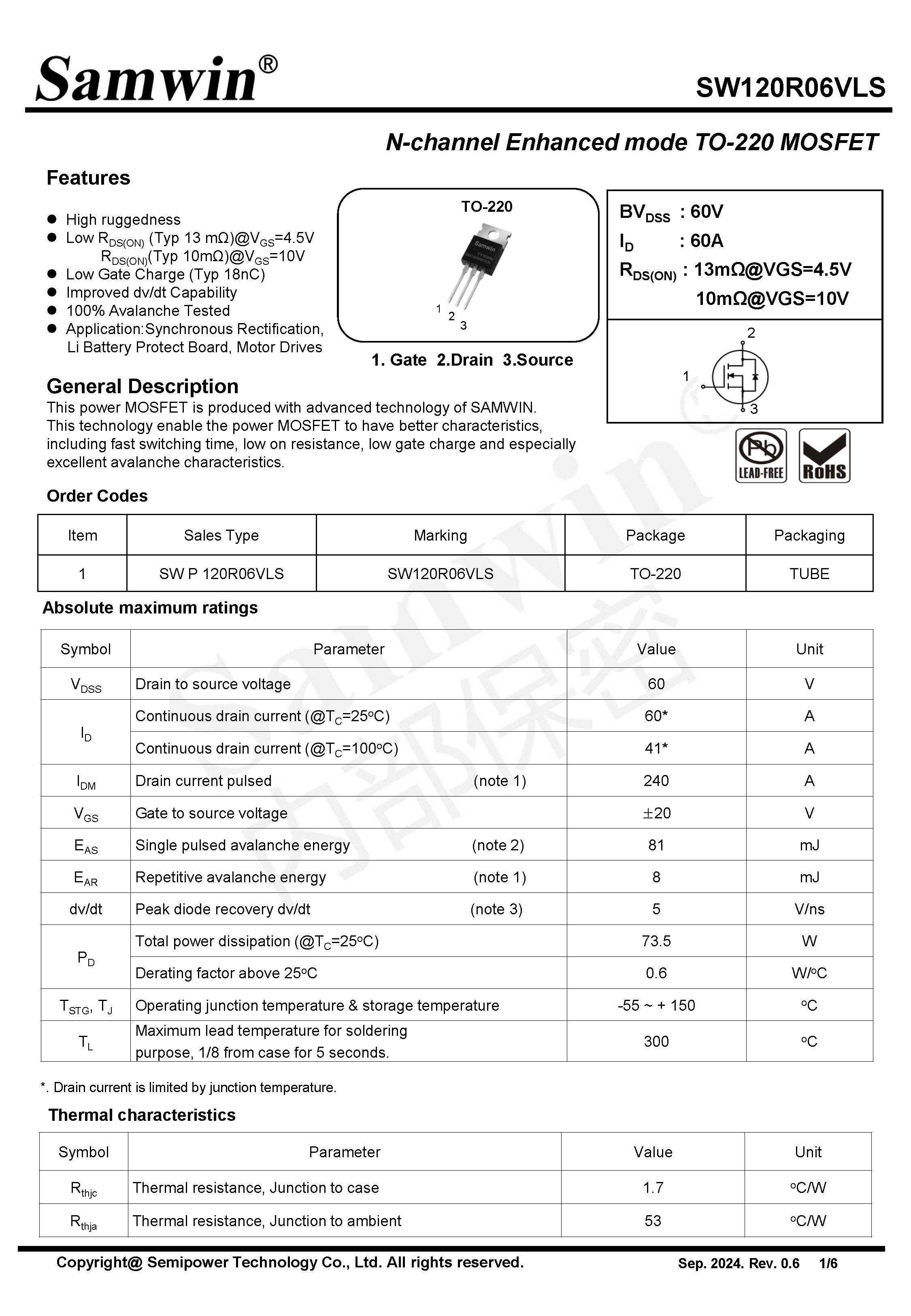 SAMWIN MOSFET