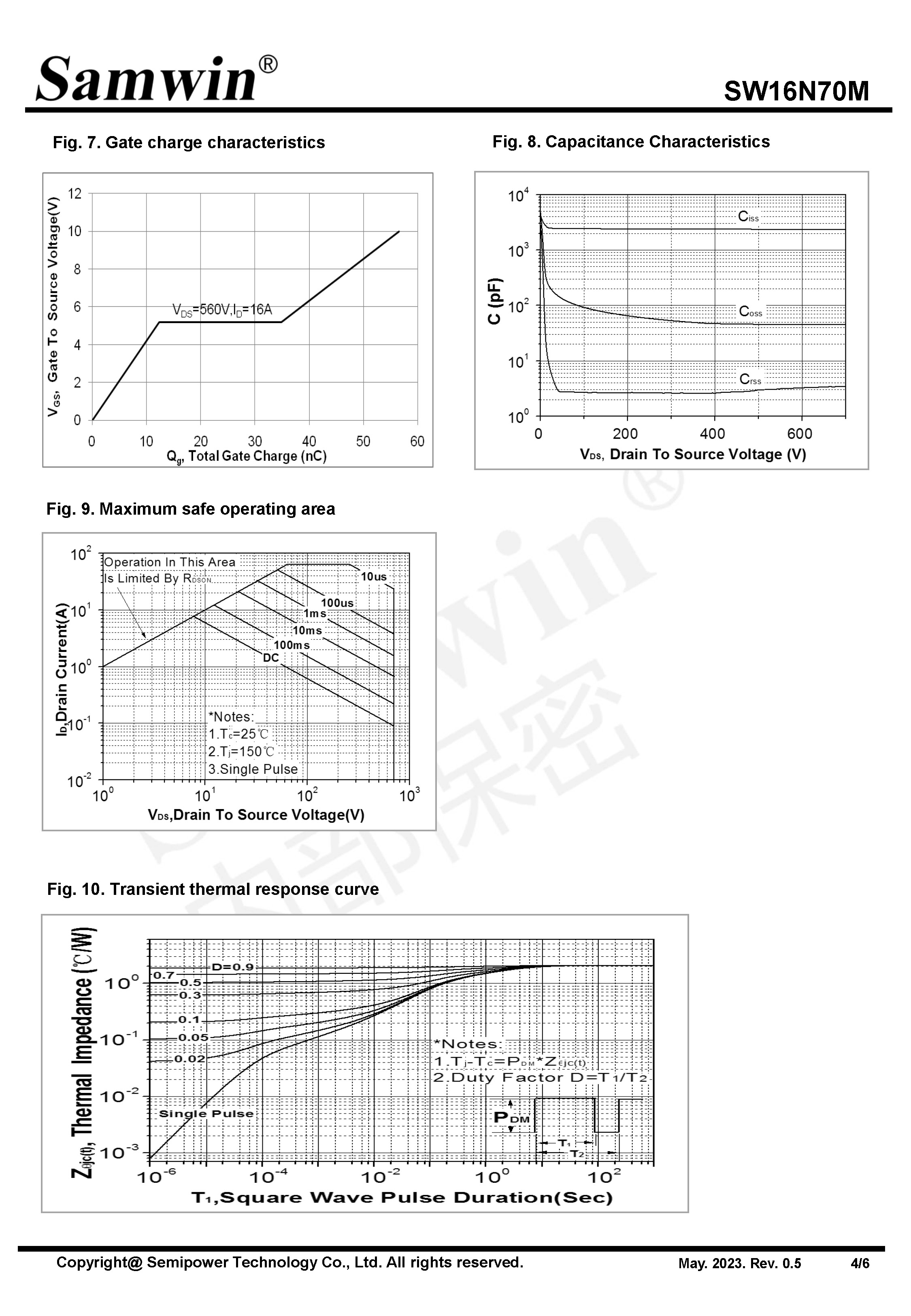 SAMWIN MOSFET