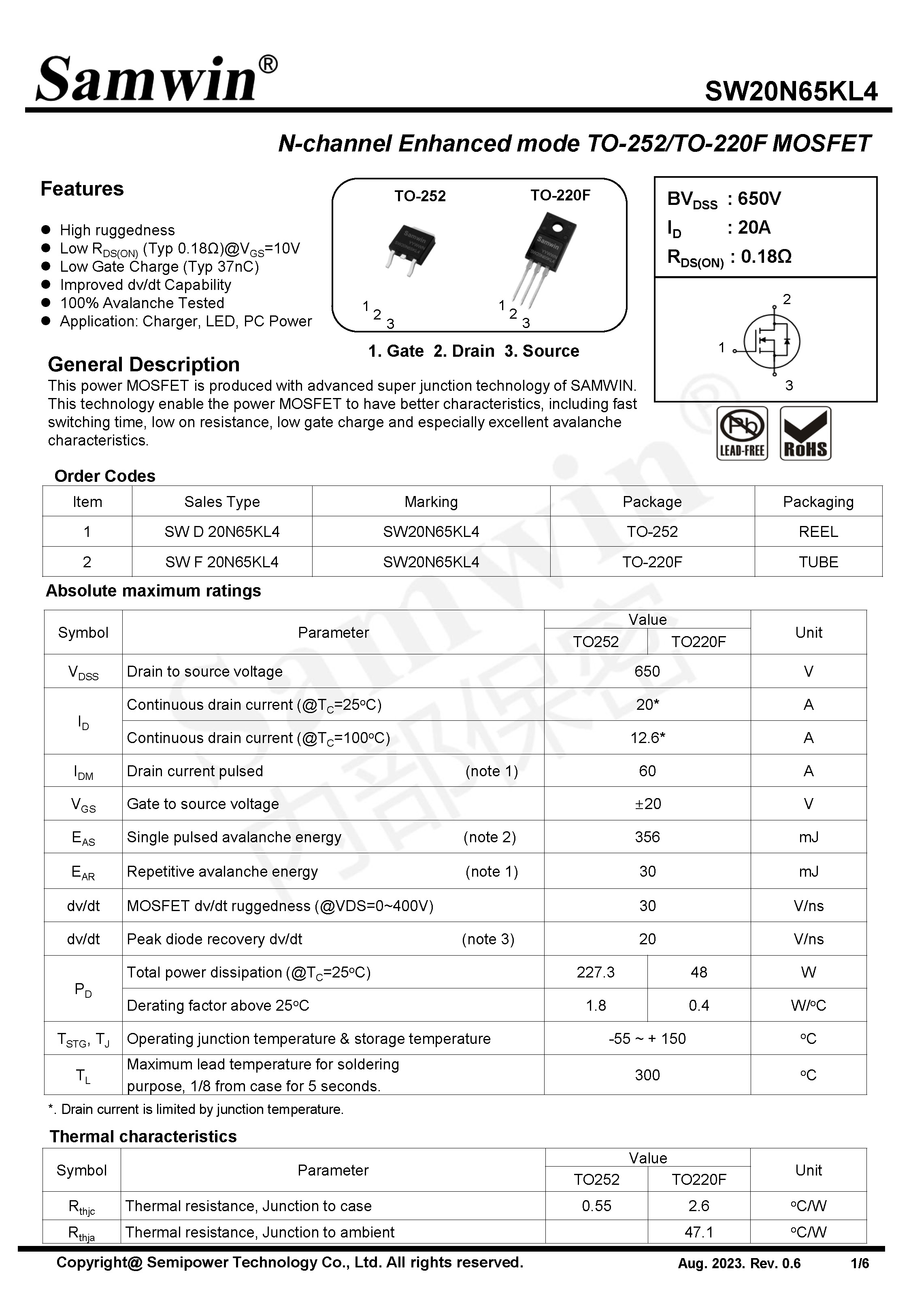 SAMWIN MOSFET