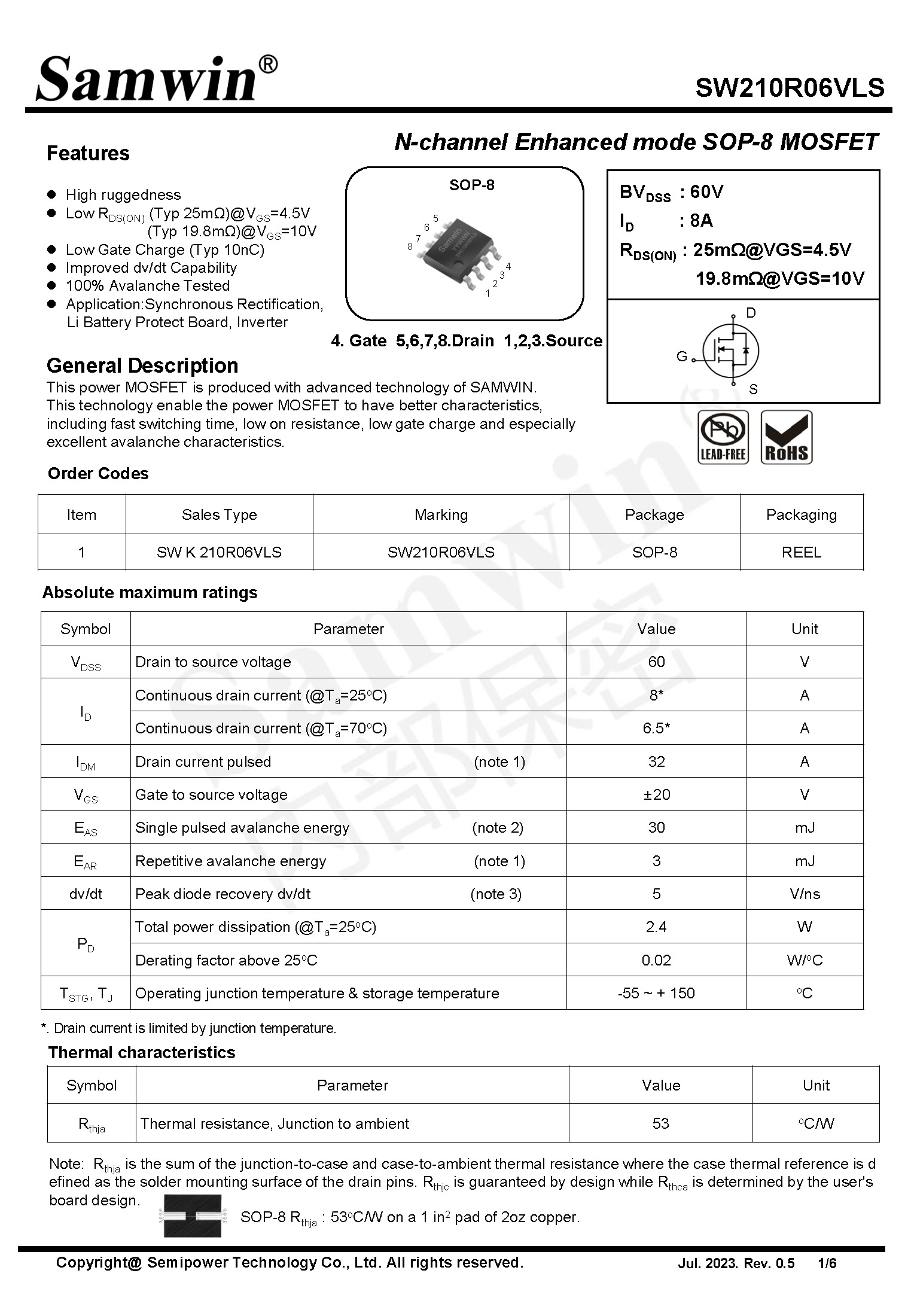 SAMWIN MOSFET