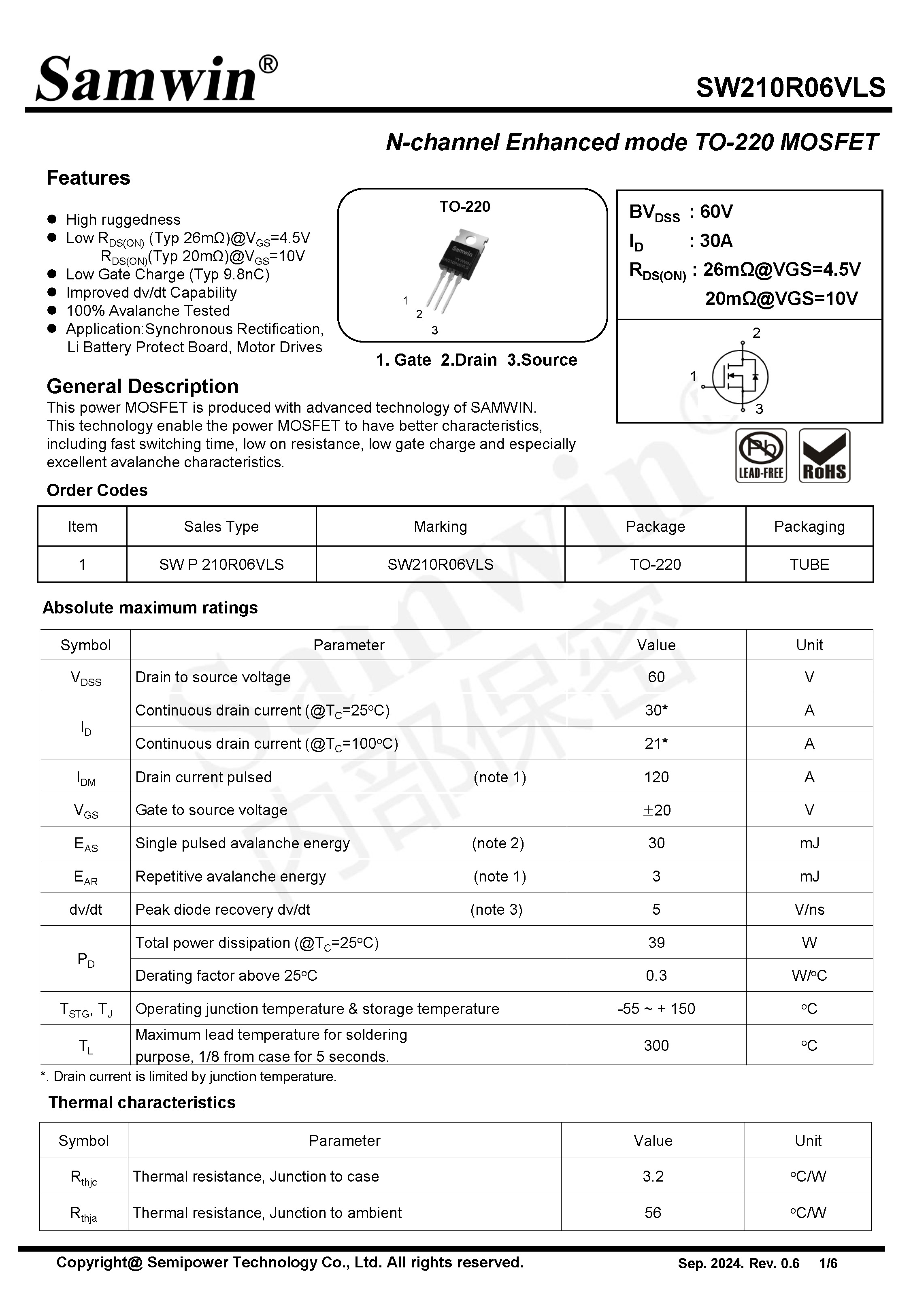 SAMWIN MOSFET