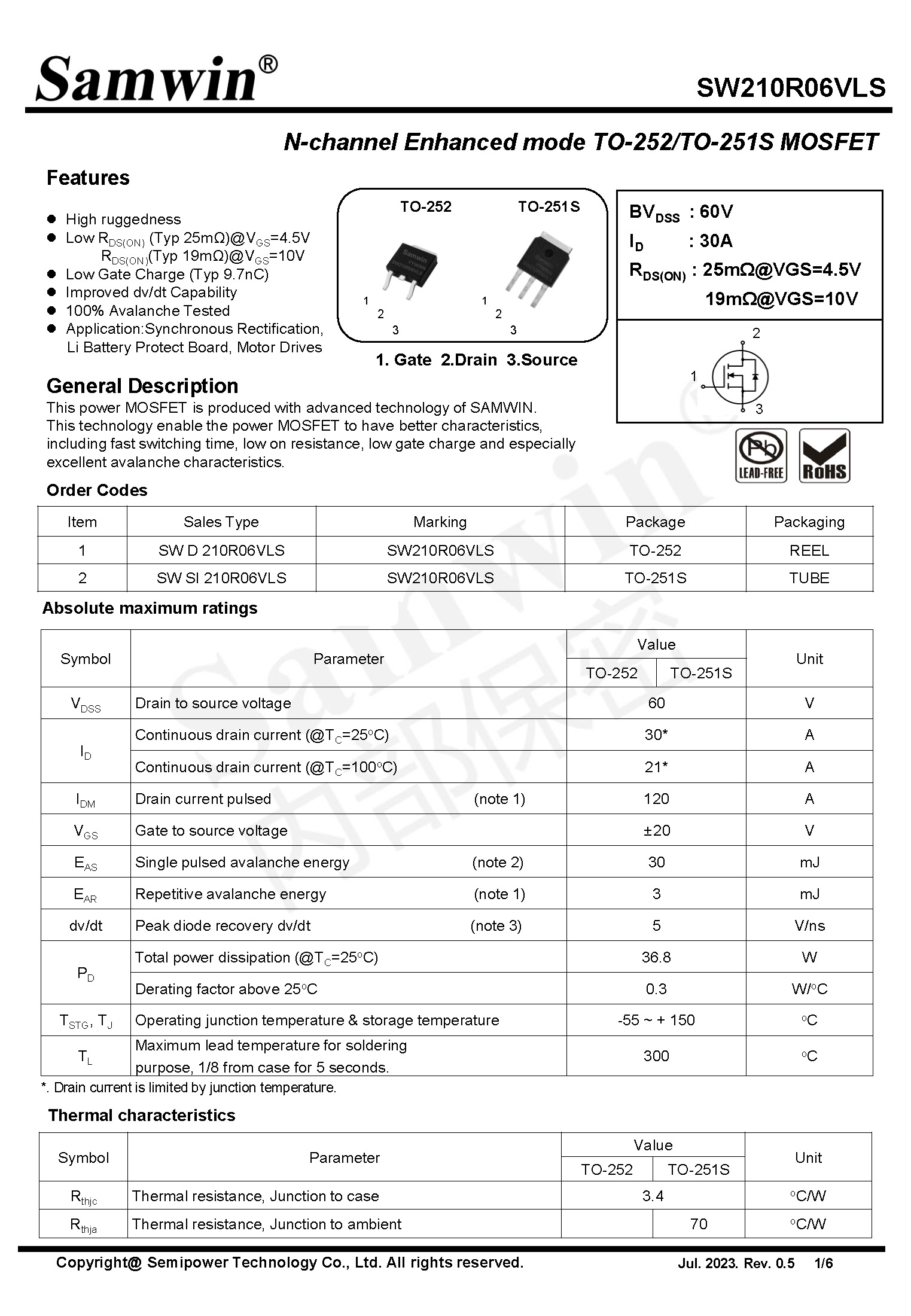 SAMWIN MOSFET