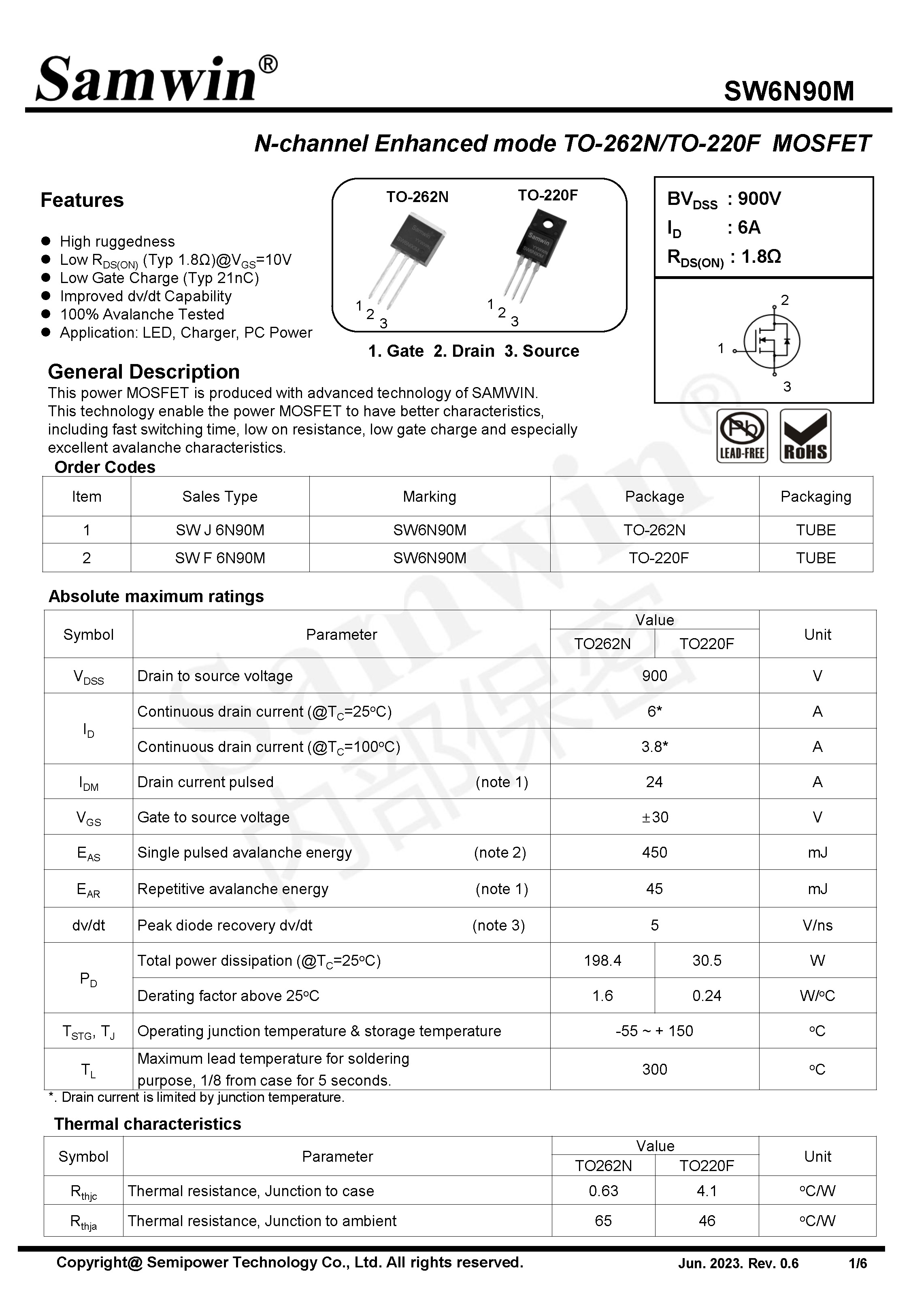 SAMWIN MOSFET