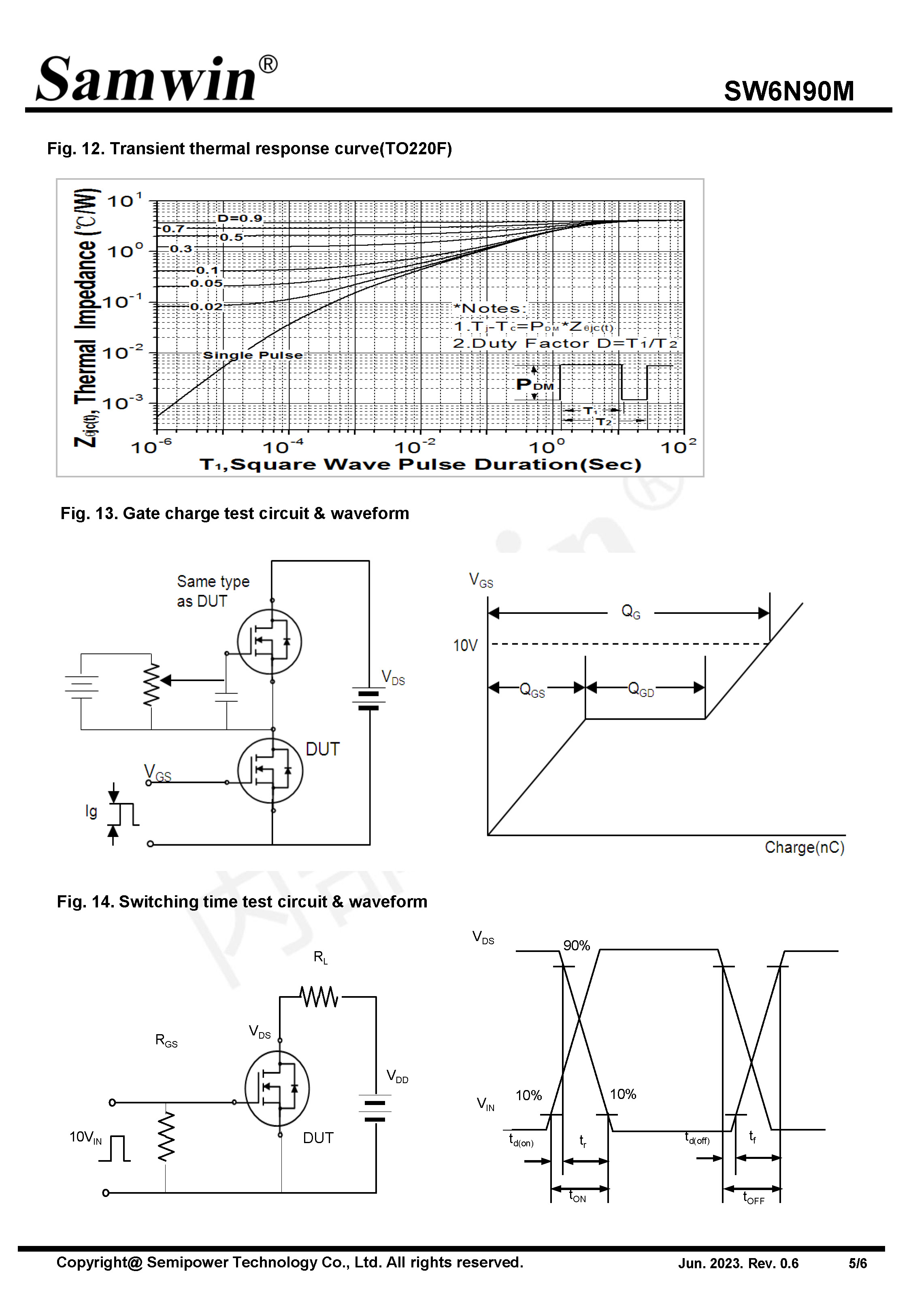 SAMWIN MOSFET